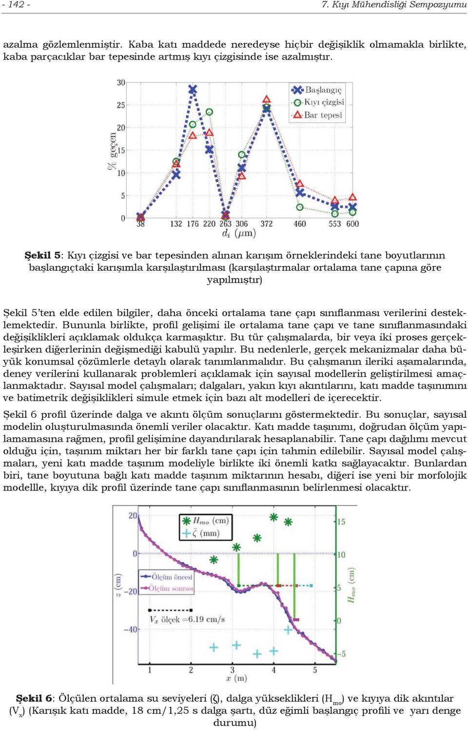 elde edilen bilgiler, daha önceki ortalama tane çapı sınıflanması verilerini desteklemektedir.