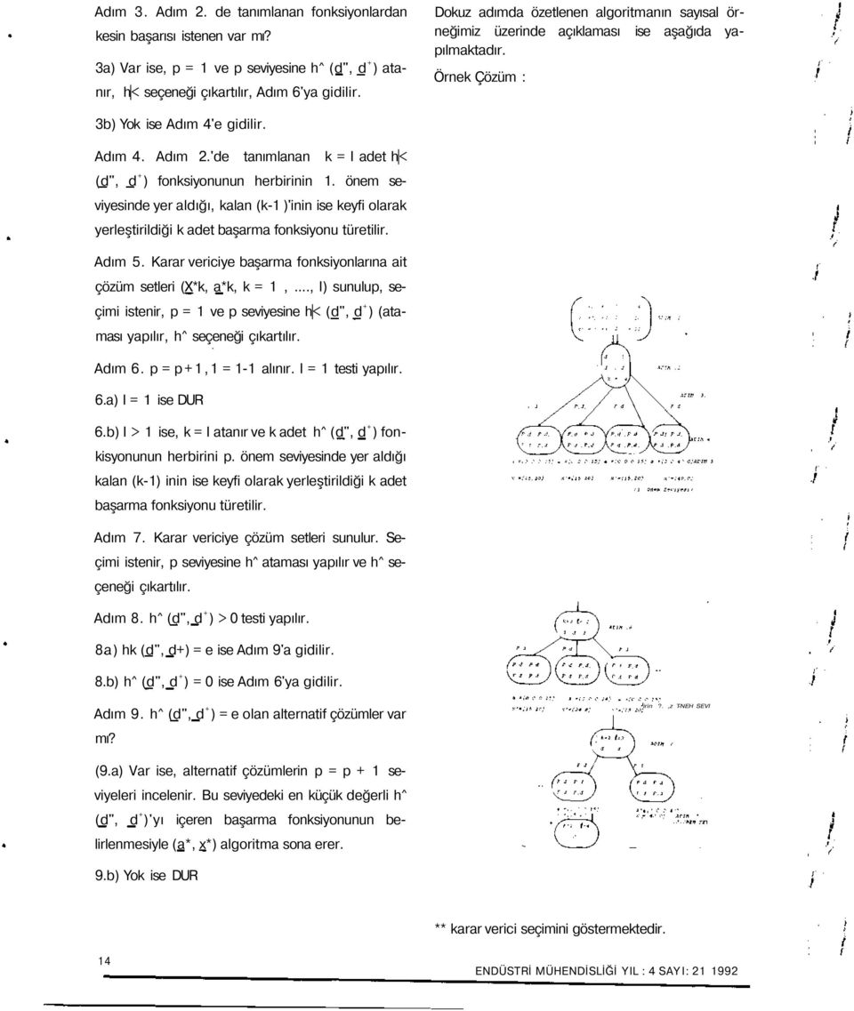 'de tanımlanan k = I adeth < (d", d + ) fnksiynunun herbirinin 1. önem seviyesinde yer aldığı, kalan (k-1 )'inin ise keyfi larak yerleştirildiği k adet başarma fnksiynu türetilir. Adım 5.