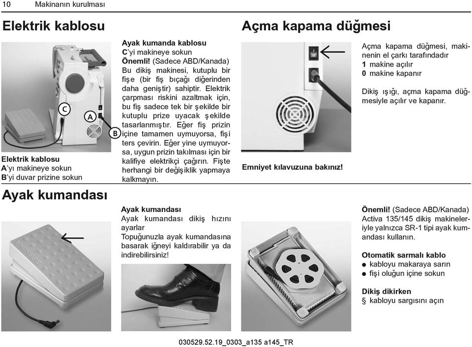 Elektrik çarpmasý riskini azaltmak için, bu fiþ sadece tek bir þekilde bir kutuplu prize uyacak þekilde tasarlanmýþtýr. Eðer fiþ prizin içine tamamen uymuyorsa, fiþi ters çevirin.