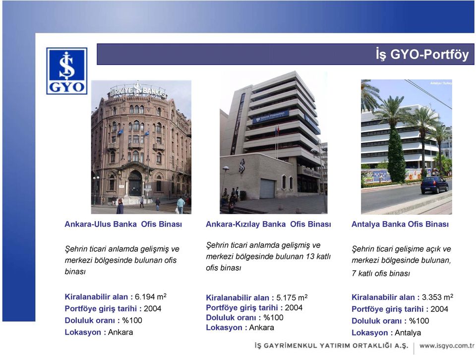 bulunan, 7 katlı ofis binası Kiralanabilir alan : 6.194 m 2 Portföye giriş tarihi : 2004 Doluluk oranı : %100 Lokasyon : Ankara Kiralanabilir alan : 5.