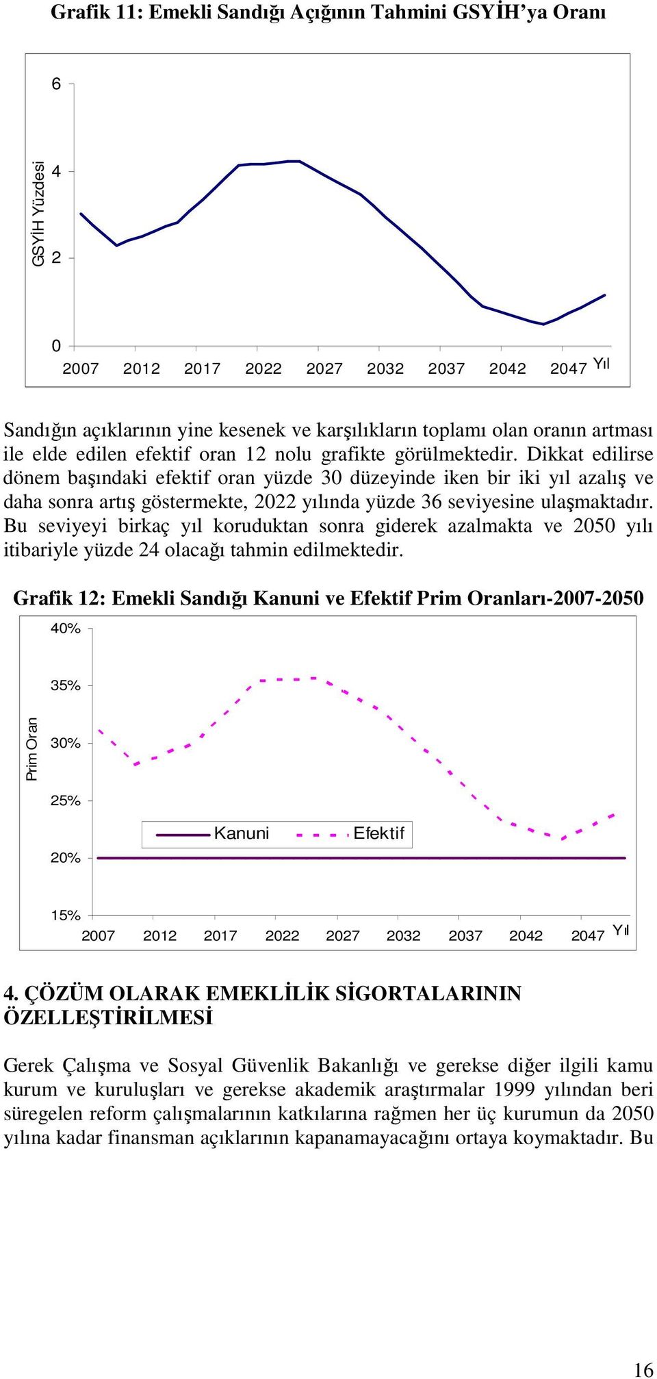 Dikkat edilirse dönem başındaki efektif oran yüzde 30 düzeyinde iken bir iki yıl azalış ve daha sonra artış göstermekte, 2022 yılında yüzde 36 seviyesine ulaşmaktadır.