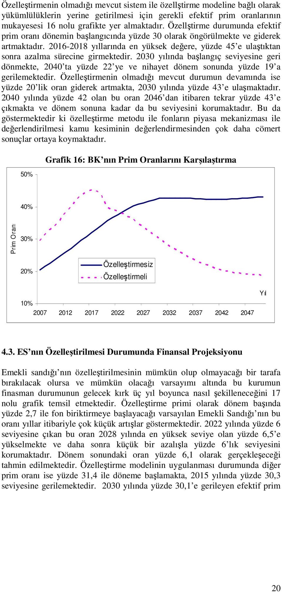 2016-2018 yıllarında en yüksek değere, yüzde 45 e ulaştıktan sonra azalma sürecine girmektedir.