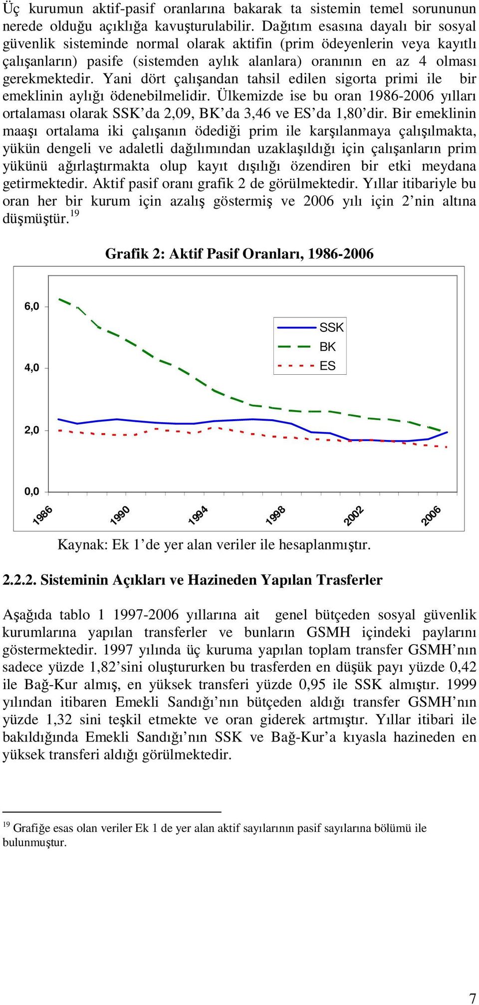 Yani dört çalışandan tahsil edilen sigorta primi ile bir emeklinin aylığı ödenebilmelidir. Ülkemizde ise bu oran 1986-2006 yılları ortalaması olarak SSK da 2,09, BK da 3,46 ve ES da 1,80 dir.