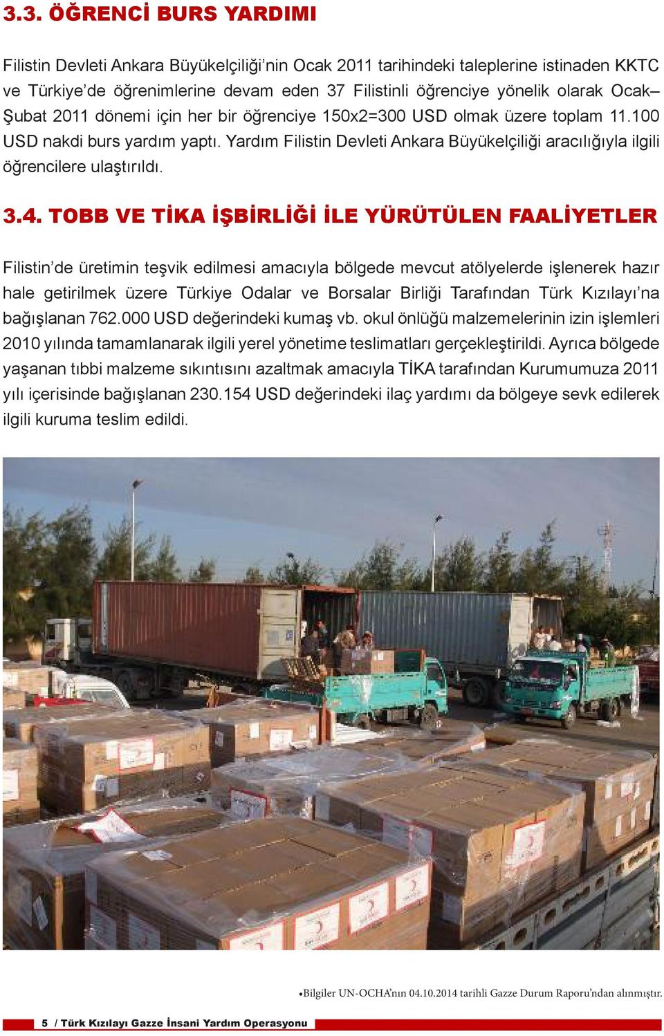 3.4. TOBB VE TİKA İŞBİRLİĞİ İLE YÜRÜTÜLEN FAALİYETLER Filistin de üretimin teşvik edilmesi amacıyla bölgede mevcut atölyelerde işlenerek hazır hale getirilmek üzere Türkiye Odalar ve Borsalar Birliği