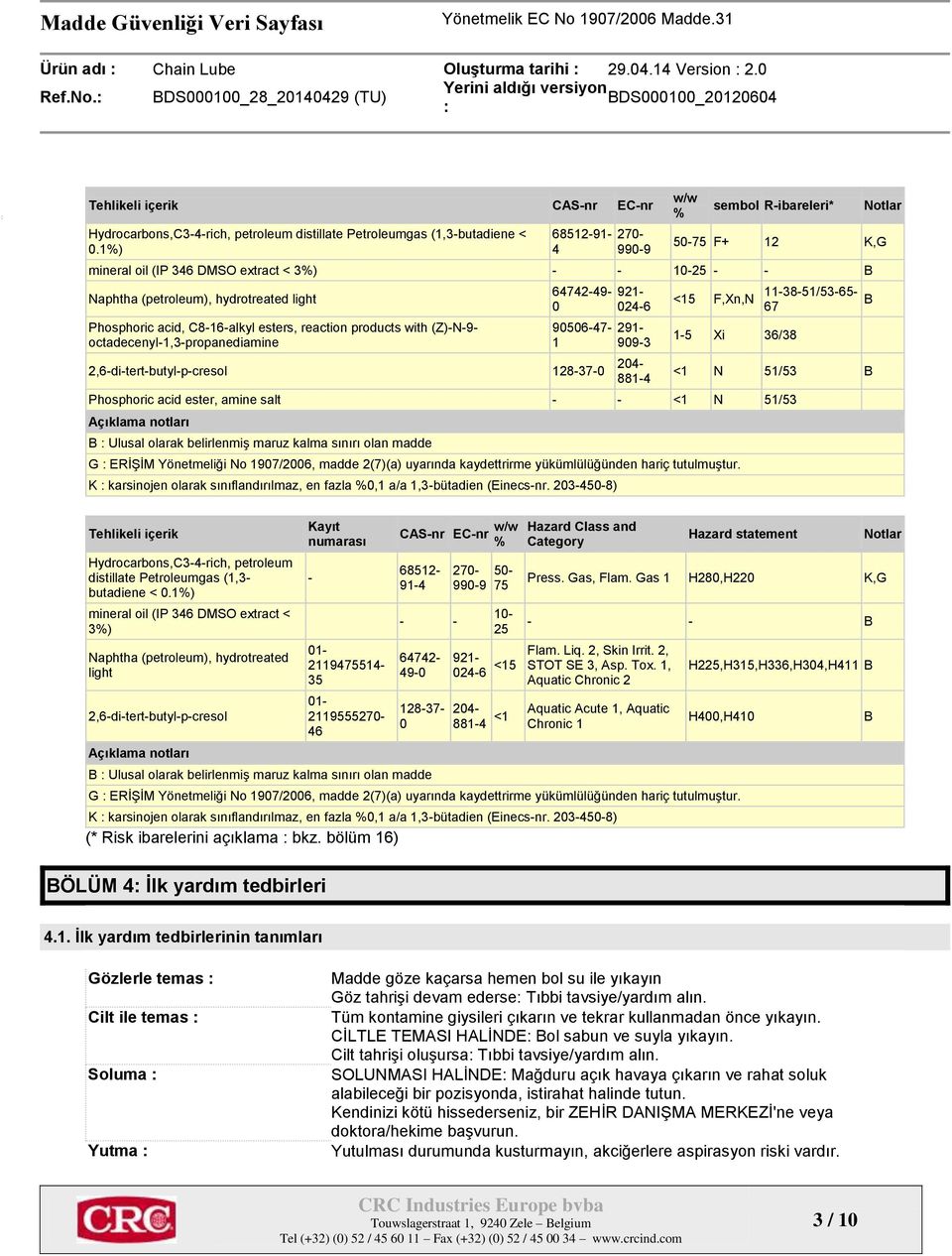 esters, reaction products with (Z)-N-9- octadecenyl-1,3-propanediamine 64742-49- 0 90506-47- 1 2,6-di-tert-butyl-p-cresol 128-37-0 921-024-6 291-909-3 204-881-4 <15 F,Xn,N 11-38-51/53-65- 67 1-5 Xi