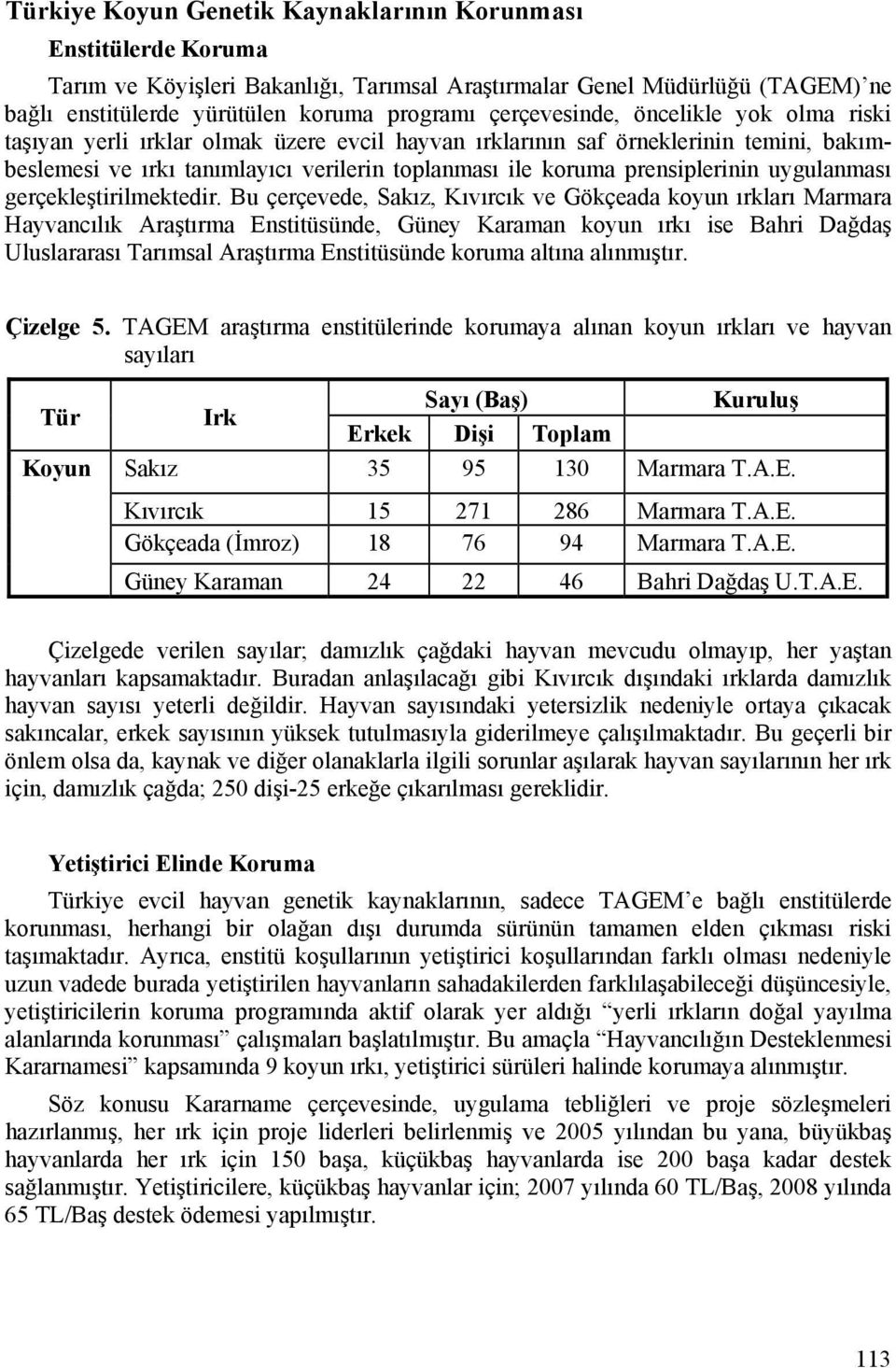 prensiplerinin uygulanması gerçekleştirilmektedir.