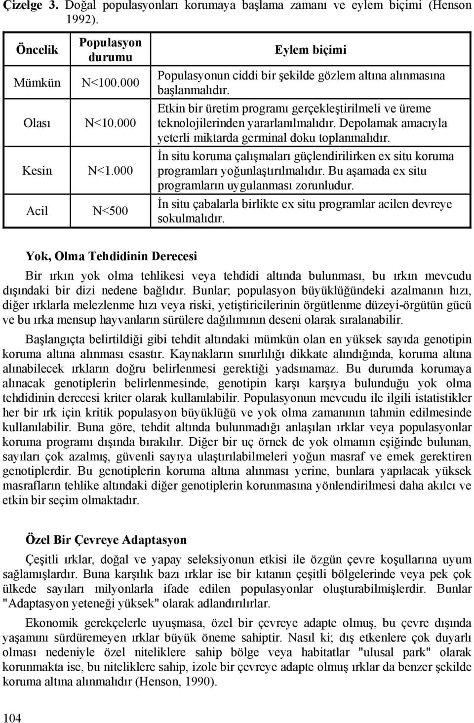 Depolamak amacıyla yeterli miktarda germinal doku toplanmalıdır. İn situ koruma çalışmaları güçlendirilirken ex situ koruma programları yoğunlaştırılmalıdır.