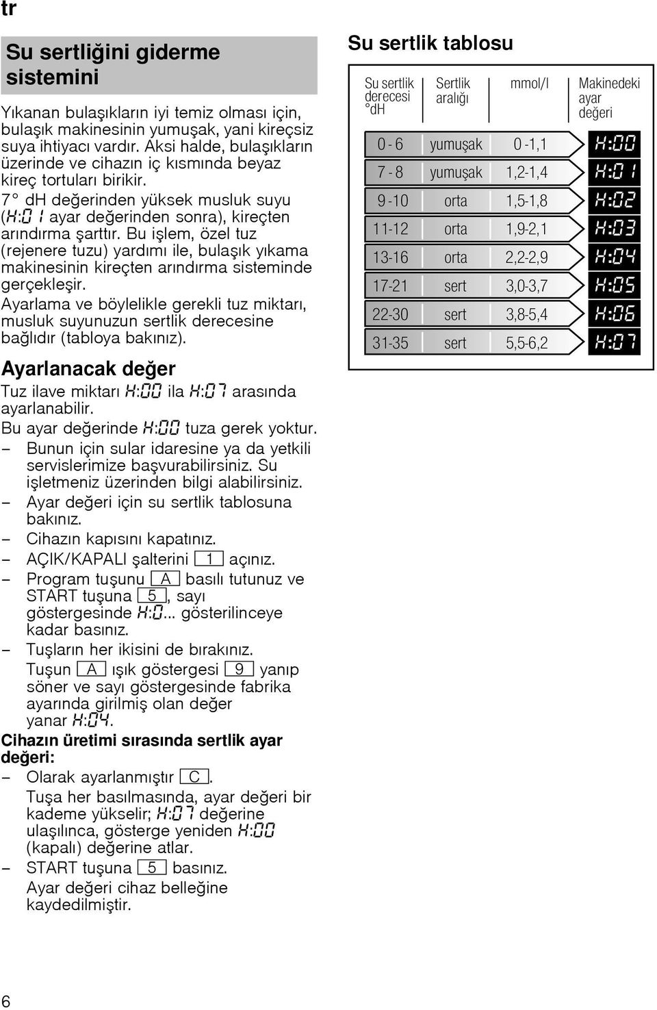 Bu i lem, özel tuz (rejenere tuzu) yardımı ile, bula ık yıkama makinesinin kireçten arındırma sisteminde gerçekle ir.