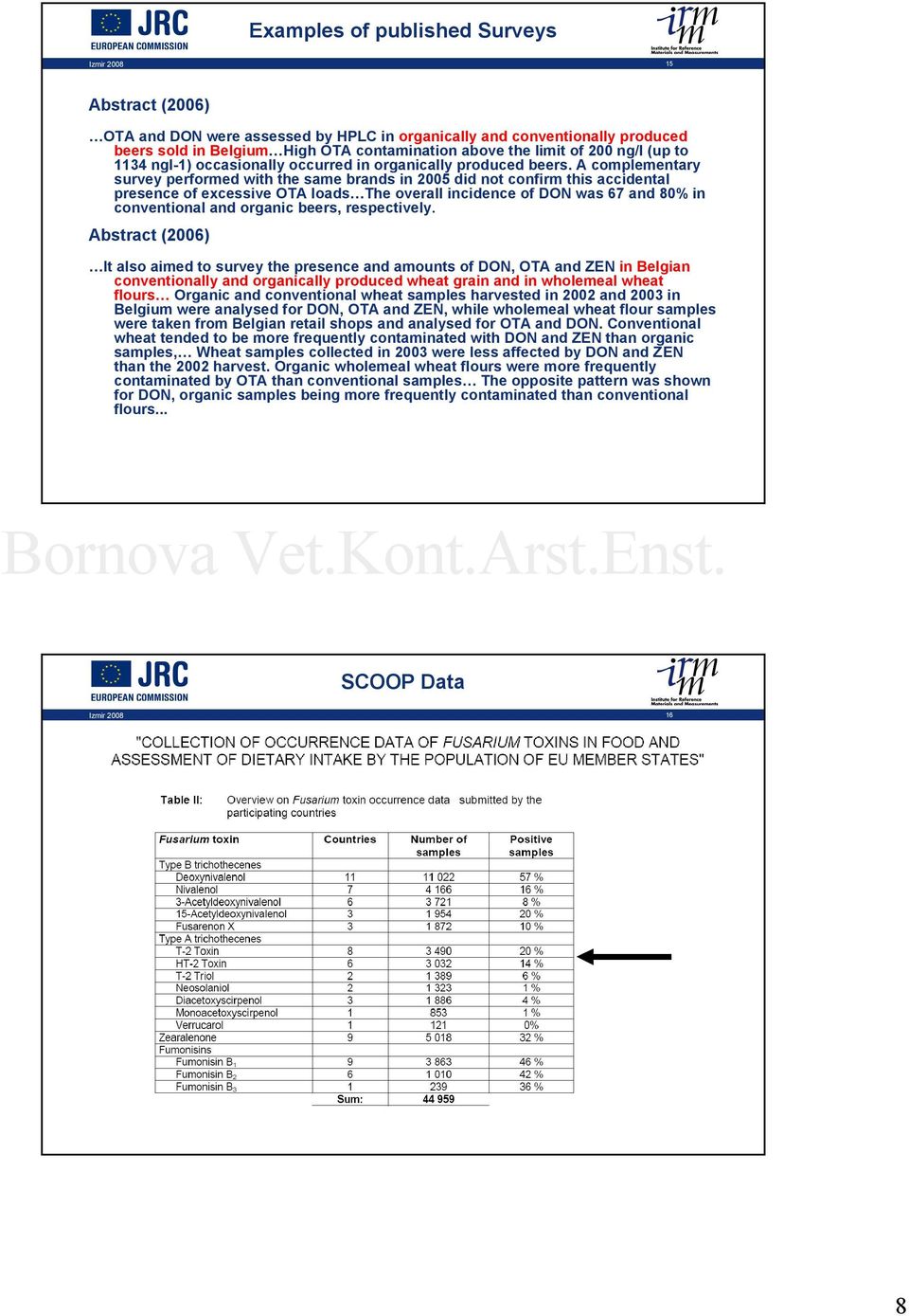 A complementary survey performed with the same brands in 2005 did not confirm this accidental presence of excessive OTA loads The overall incidence of DON was 67 and 80% in conventional and organic