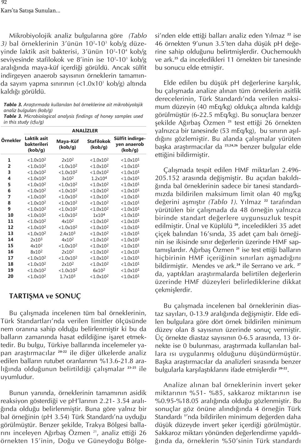 içerdiği görüldü. Ancak sülfit indirgeyen anaerob say s n n örneklerin tamam nda say m yapma s n r n n ( kob/g) alt nda kald ğ görüldü. Tablo 3.