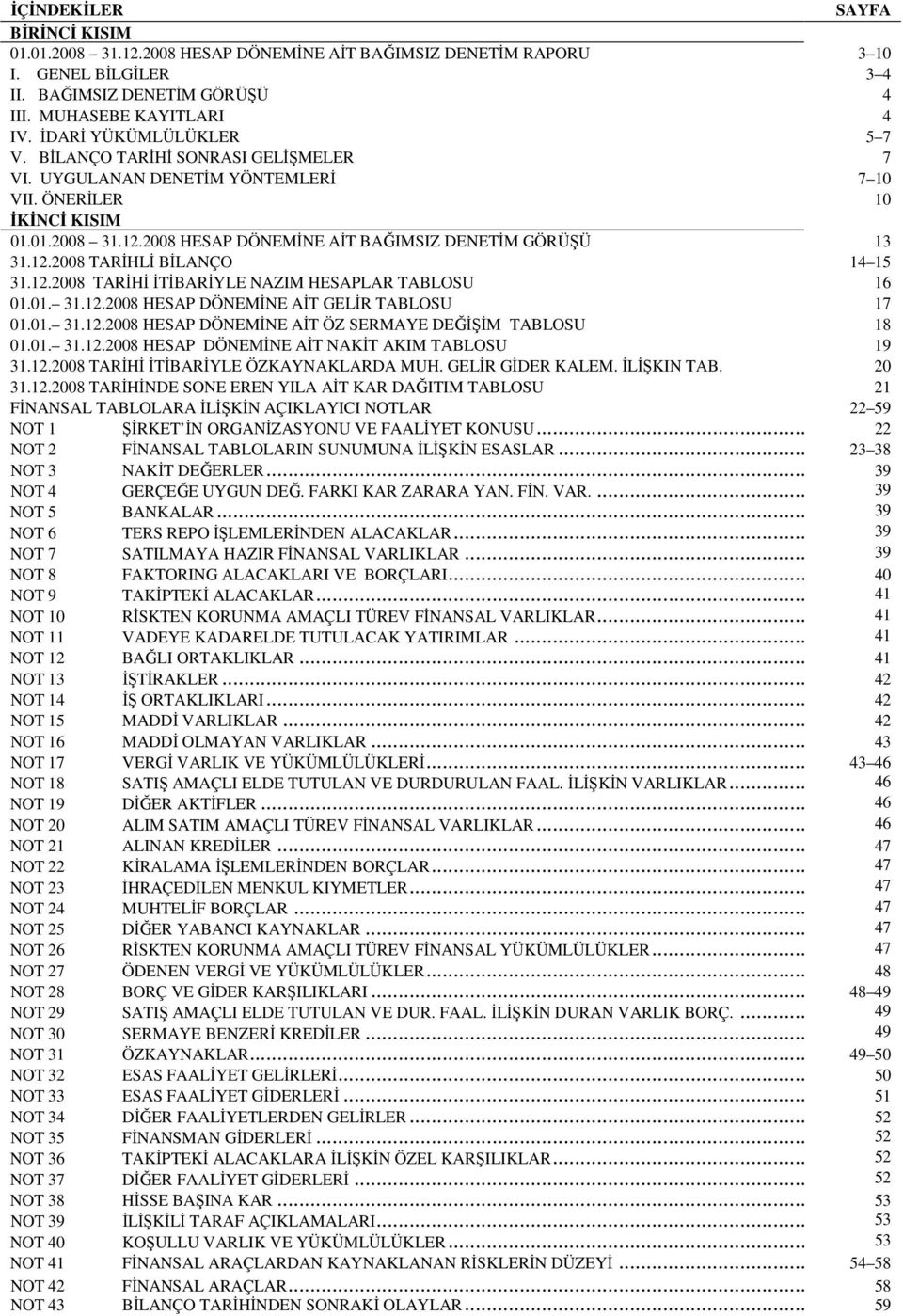 2008 HESAP DÖNEMİNE AİT BAĞIMSIZ DENETİM GÖRÜŞÜ 13 31.12.2008 TARİHLİ BİLANÇO 14 15 31.12.2008 TARİHİ İTİBARİYLE NAZIM HESAPLAR TABLOSU 16 01.01. 31.12.2008 HESAP DÖNEMİNE AİT GELİR TABLOSU 17 01.01. 31.12.2008 HESAP DÖNEMİNE AİT ÖZ SERMAYE DEĞİŞİM TABLOSU 18 01.