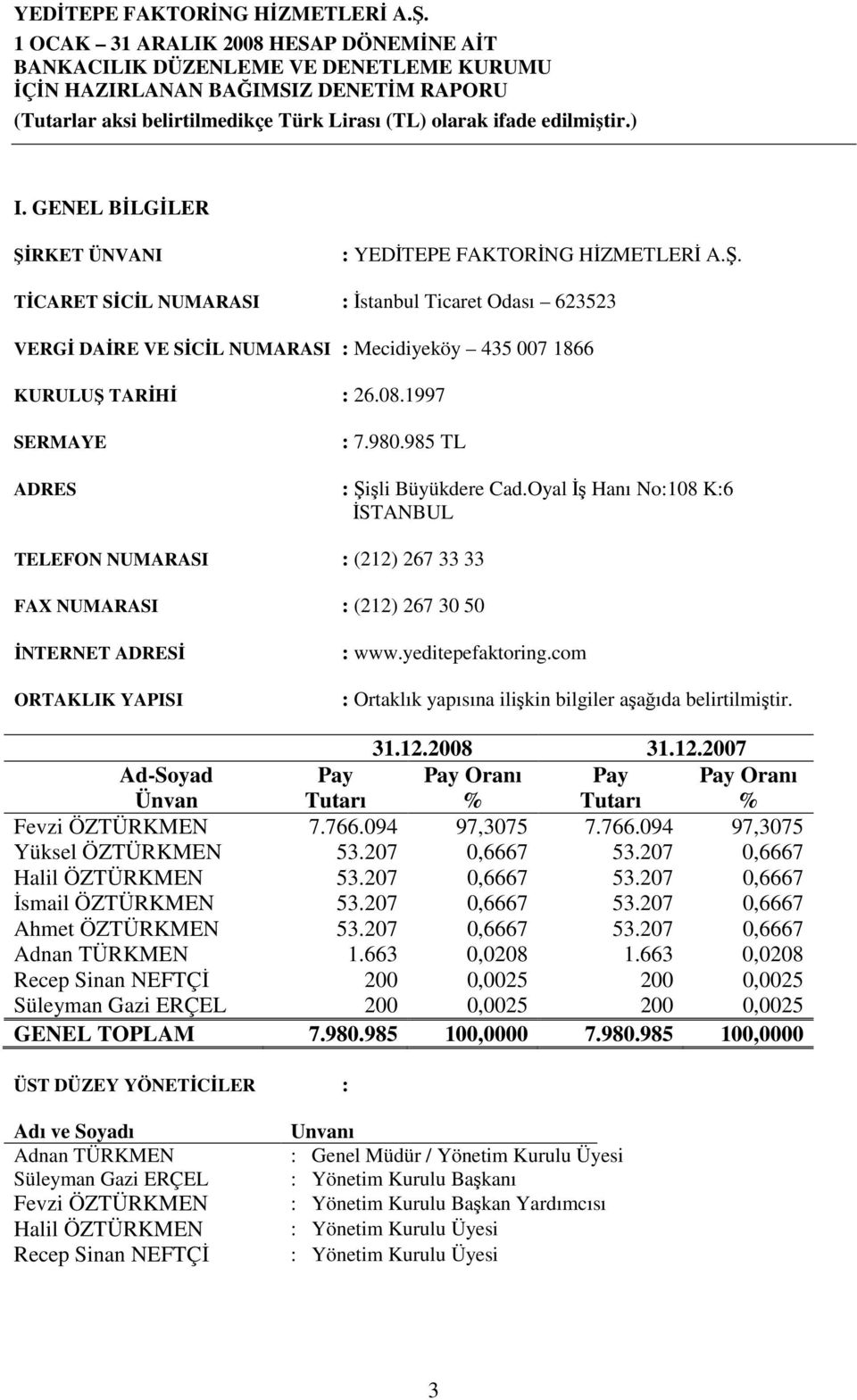 08.1997 SERMAYE : 7.980.985 TL ADRES : Şişli Büyükdere Cad.Oyal İş Hanı No:108 K:6 İSTANBUL TELEFON NUMARASI : (212) 267 33 33 FAX NUMARASI : (212) 267 30 50 İNTERNET ADRESİ ORTAKLIK YAPISI : www.