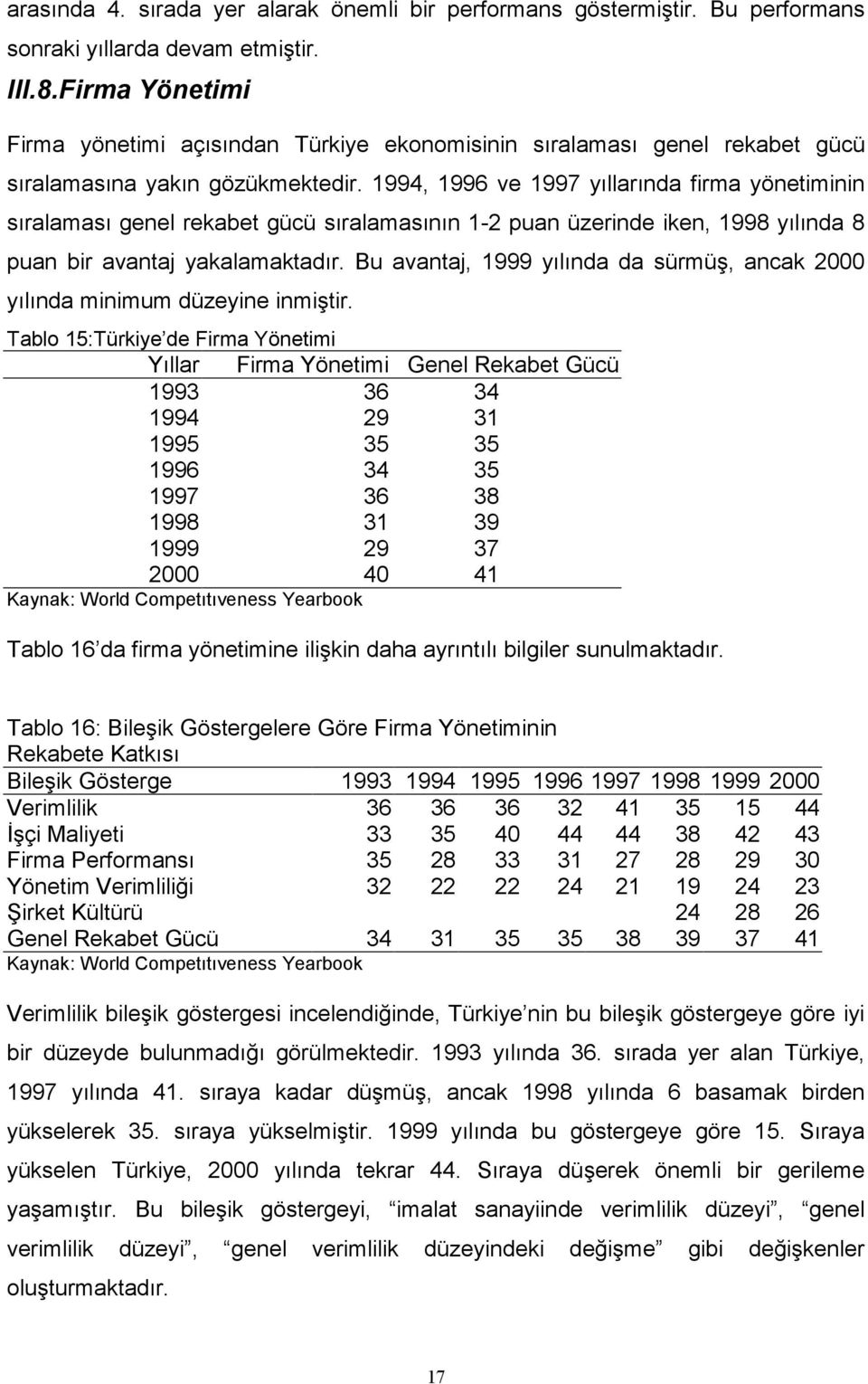 1994, 1996 ve 1997 yıllarında firma yönetiminin sıralaması genel rekabet gücü sıralamasının 1-2 puan üzerinde iken, 1998 yılında 8 puan bir avantaj yakalamaktadır.