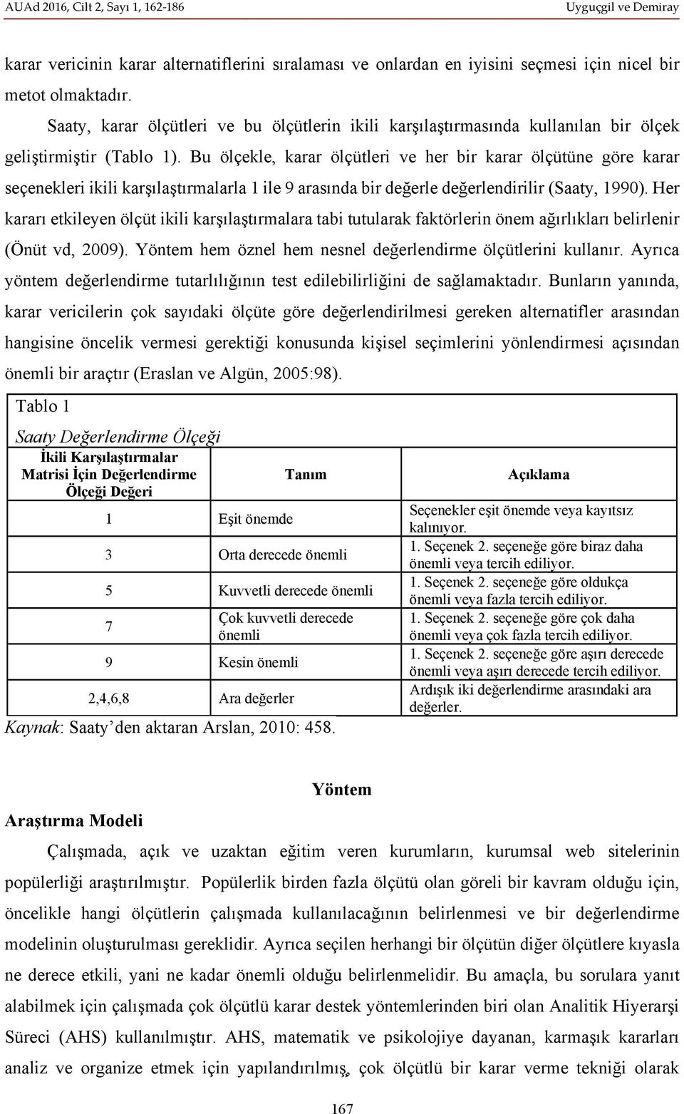 Bu ölçekle, karar ölçütleri ve her bir karar ölçütüne göre karar seçenekleri ikili karşılaştırmalarla 1 ile 9 arasında bir değerle değerlendirilir (Saaty, 1990).