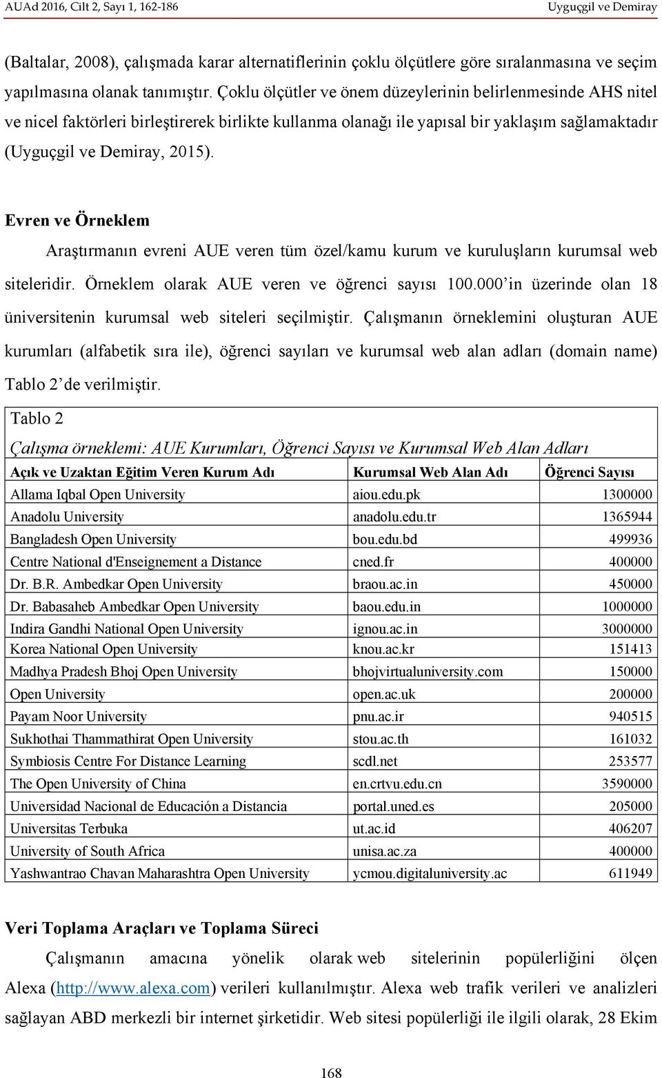 Evren ve Örneklem Araştırmanın evreni AUE veren tüm özel/kamu kurum ve kuruluşların kurumsal web siteleridir. Örneklem olarak AUE veren ve öğrenci sayısı 100.