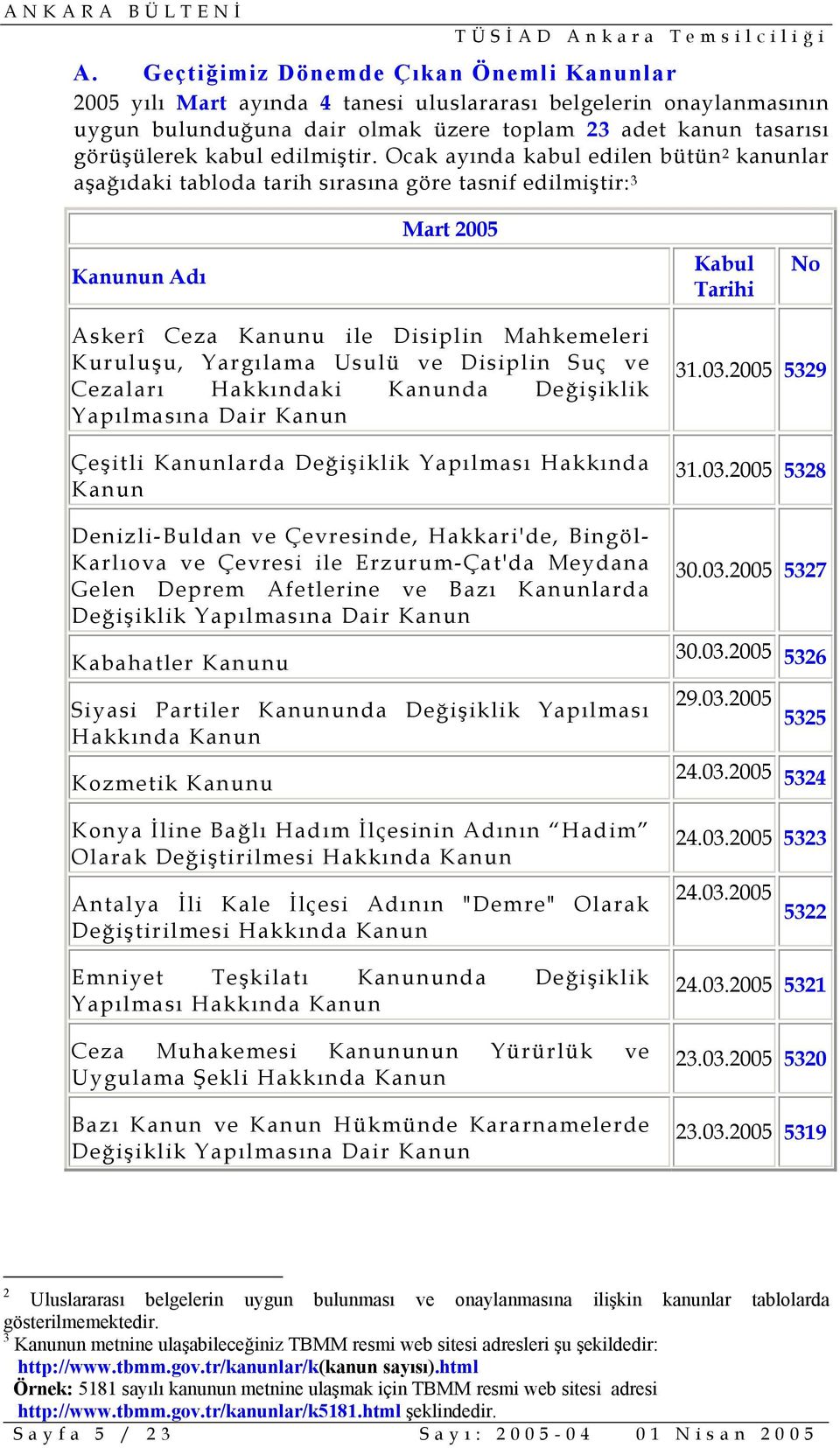 Ocak ayında kabul edilen bütün 2 kanunlar aşağıdaki tabloda tarih sırasına göre tasnif edilmiştir: 3 Kanunun Adı Mart 2005 Kabul Tarihi No Askerî Ceza Kanunu ile Disiplin Mahkemeleri Kuruluşu,