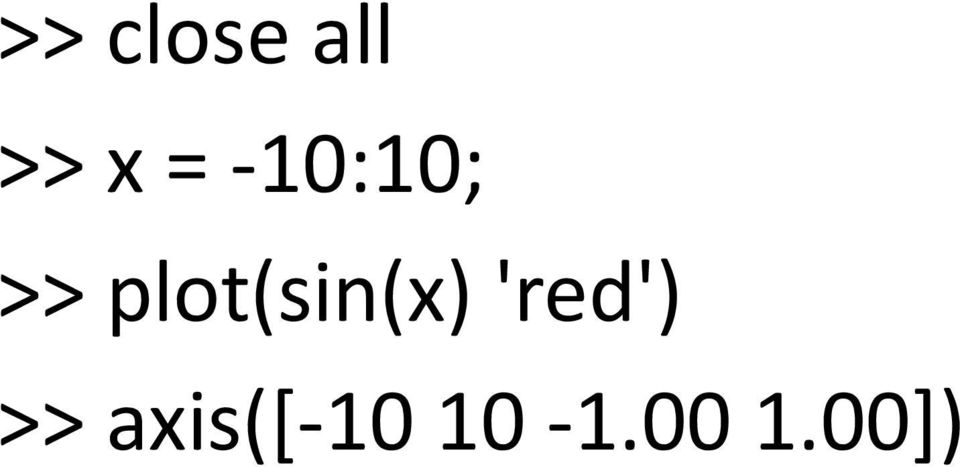 plot(sin(x) 'red')