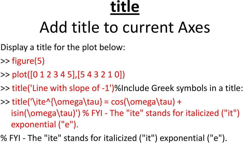 title('\ite^{\omega\tau} = cos(\omega\tau) + isin(\omega\tau)') % FYI - The "ite" stands for