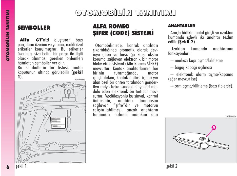 OTOMOBÝLÝN TANITIMI A0A00621b ALFA ROMEO ÞÝFRE (CODE) SÝSTEMÝ Otomobilinizde, kontak anahtarý çýkartýldýðýnda otomatik olarak devreye giren ve hýrsýzlýða karþý ekstra koruma saðlayan elektronik bir