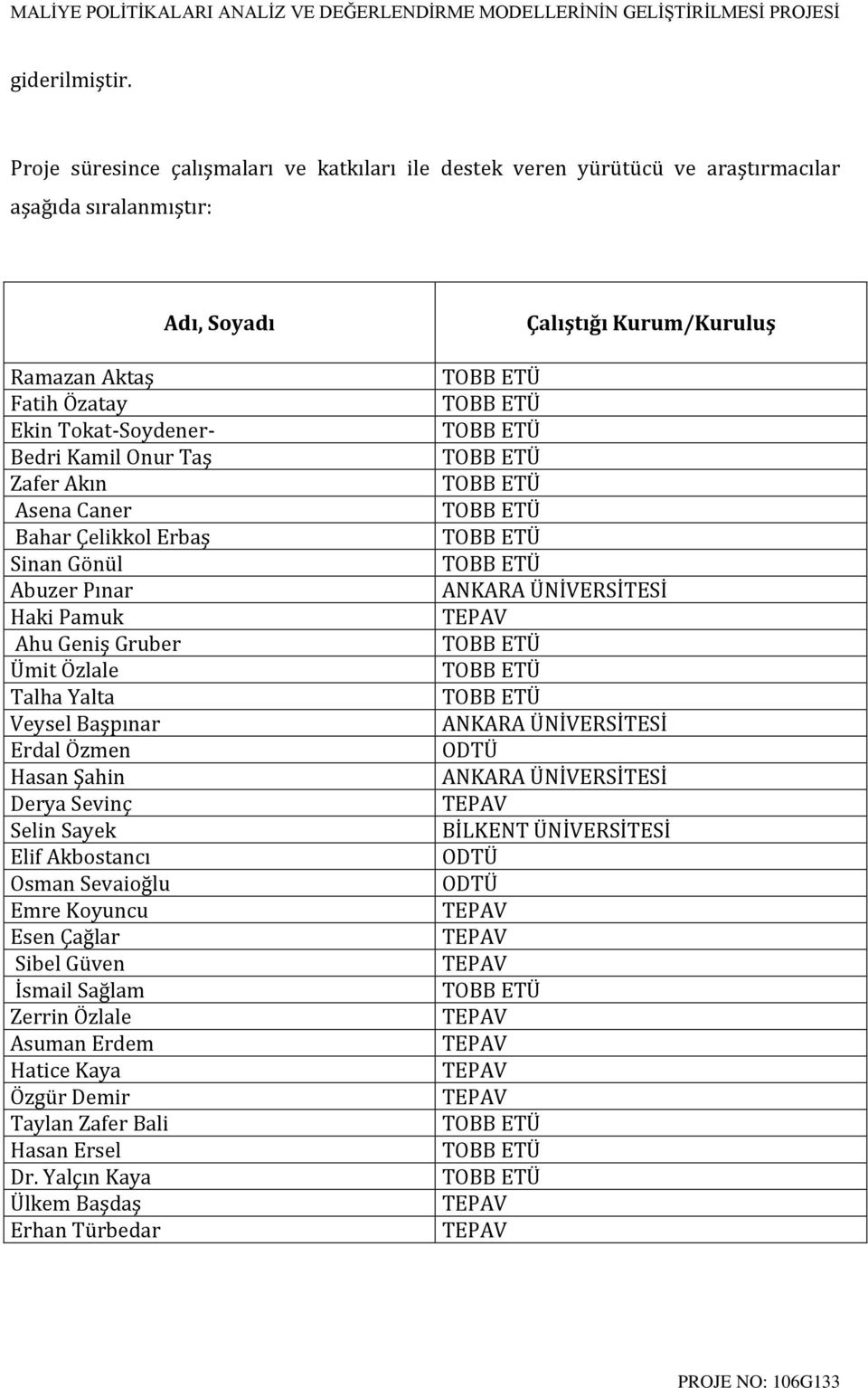 Onur Taş Zafer Akın Asena Caner Bahar Çelikkol Erbaş Sinan Gönül Abuzer Pınar Haki Pamuk Ahu Geniş Gruber Ümit Özlale Talha Yalta Veysel Başpınar Erdal Özmen Hasan Şahin Derya