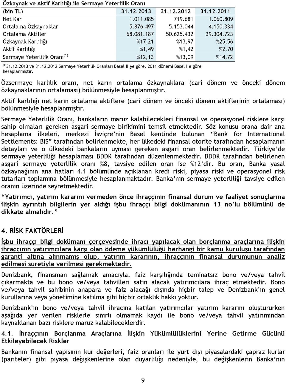 12.2012 Sermaye Yeterlilik Oranları Basel II ye göre, 2011 dönemi Basel I e göre hesaplanmıştır.