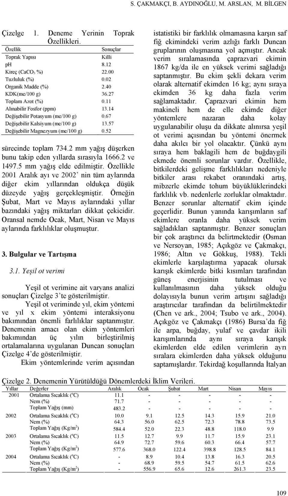 52 sürecinde toplam 734.2 mm yağış düşerken bunu takip eden yıllarda sırasıyla 1666.2 ve 1497.5 mm yağış elde edilmiştir.