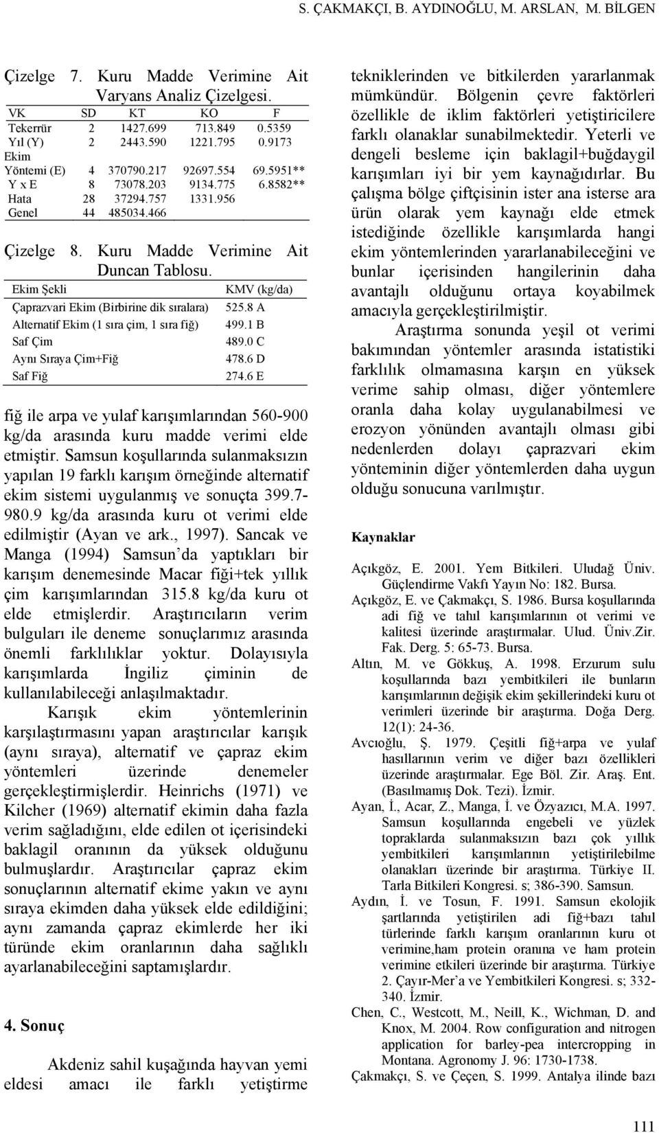 Ekim Şekli Çaprazvari Ekim (Birbirine dik sıralara) Alternatif Ekim (1 sıra çim, 1 sıra fiğ) Saf Çim Aynı Sıraya Çim+Fiğ Saf Fiğ KMV (kg/da) 525.8 A 499.1 B 489.0 C 478.6 D 274.