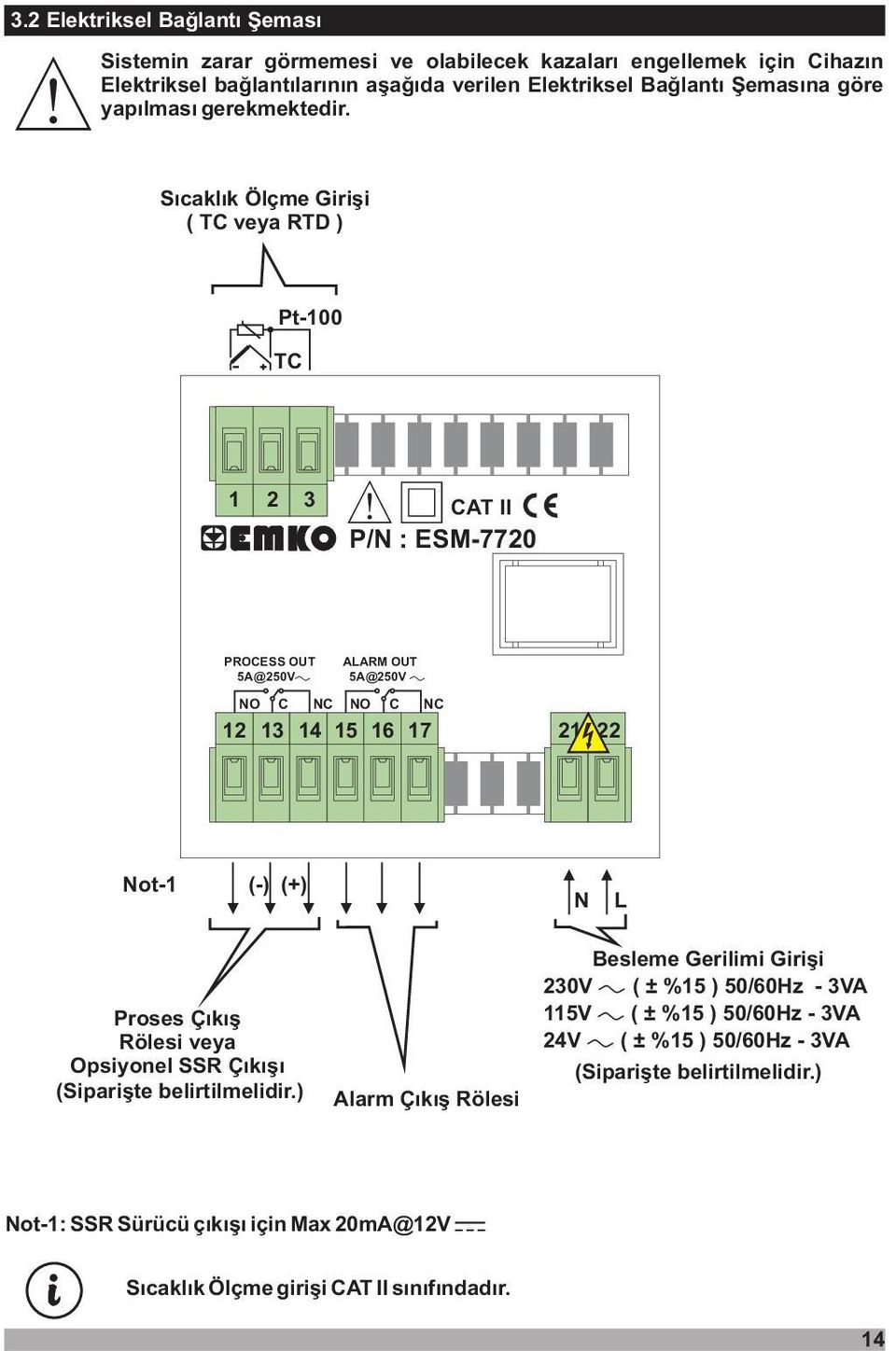 Sýcaklýk Ölçme Giriþi ( TC veya RTD ) t-100 TC 1 2 3 CAT II /N : ESM-7720 ROCESS OUT 5A@250V ALARM OUT 5A@250V NO C NC NO C NC 12 13 14 15 16 17 21 22 Not-1 () - ( + ) N L