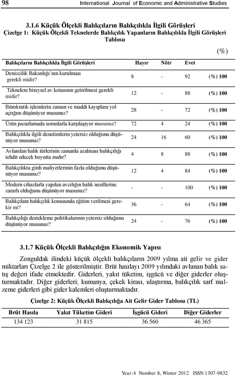 Hayır Nötr Evet (%) Denizcilik Bakanlığı nın kurulması gerekli midir? Teknelere bireysel av kotasının getirilmesi gerekli midir?