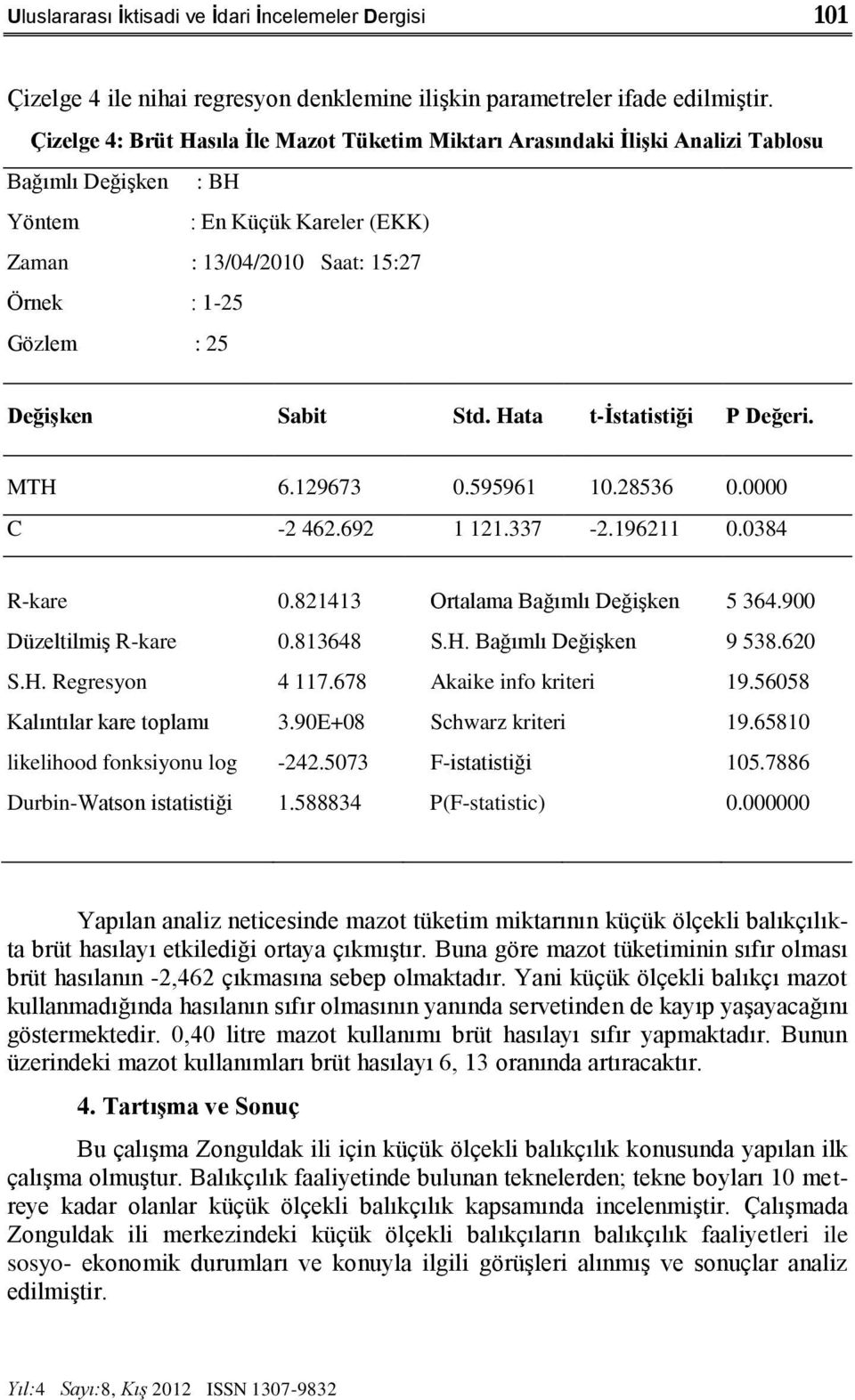 DeğiĢken Sabit Std. Hata t-ġstatistiği P Değeri. MTH 6.129673 0.595961 10.28536 0.0000 C -2 462.692 1 121.337-2.196211 0.0384 R-kare 0.821413 Ortalama Bağımlı DeğiĢken 5 364.900 DüzeltilmiĢ R-kare 0.