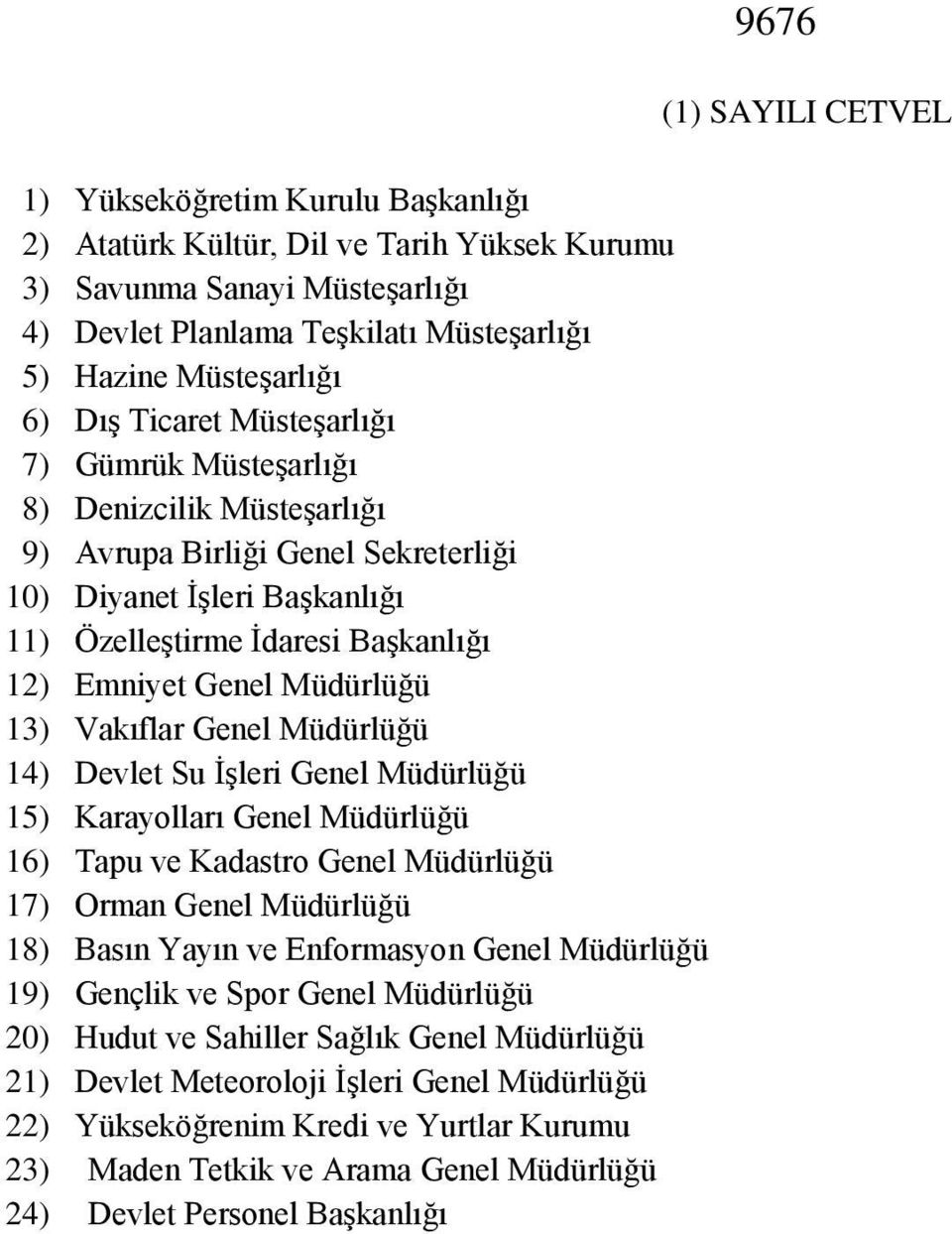 Vakıflar Genel Müdürlüğü 14) Devlet Su İşleri Genel Müdürlüğü 15) Karayolları Genel Müdürlüğü 16) Tapu ve Kadastro Genel Müdürlüğü 17) Orman Genel Müdürlüğü 18) Basın Yayın ve Enformasyon Genel