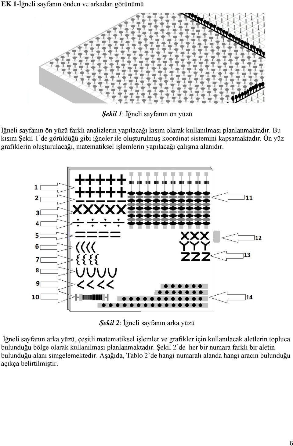 Ön yüz grafiklerin oluşturulacağı, matematiksel işlemlerin yapılacağı çalışma alanıdır.