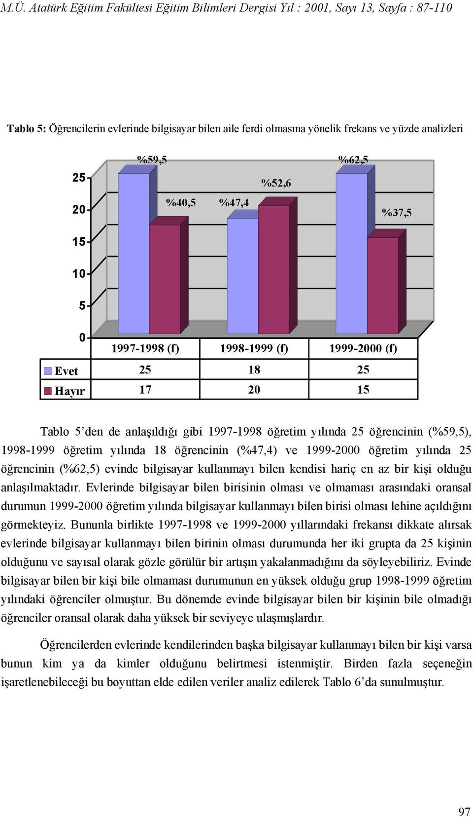 kendisi hariç en az bir kişi olduğu anlaşılmaktadır.