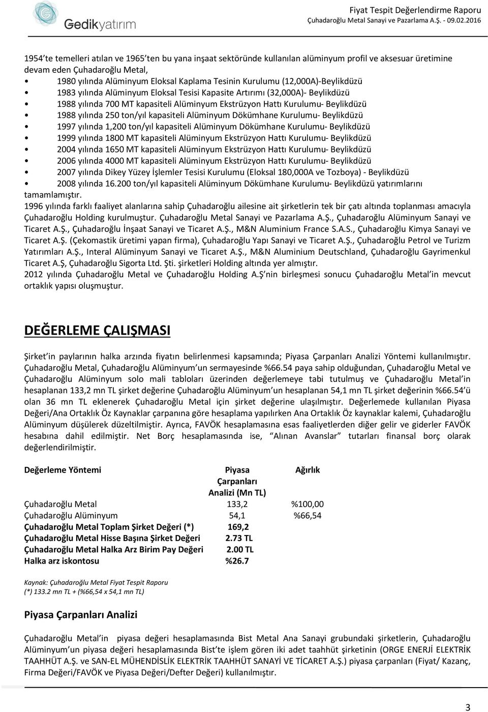 ton/yıl kapasiteli Alüminyum Dökümhane Kurulumu- Beylikdüzü 1997 yılında 1,200 ton/yıl kapasiteli Alüminyum Dökümhane Kurulumu- Beylikdüzü 1999 yılında 1800 MT kapasiteli Alüminyum Ekstrüzyon Hattı