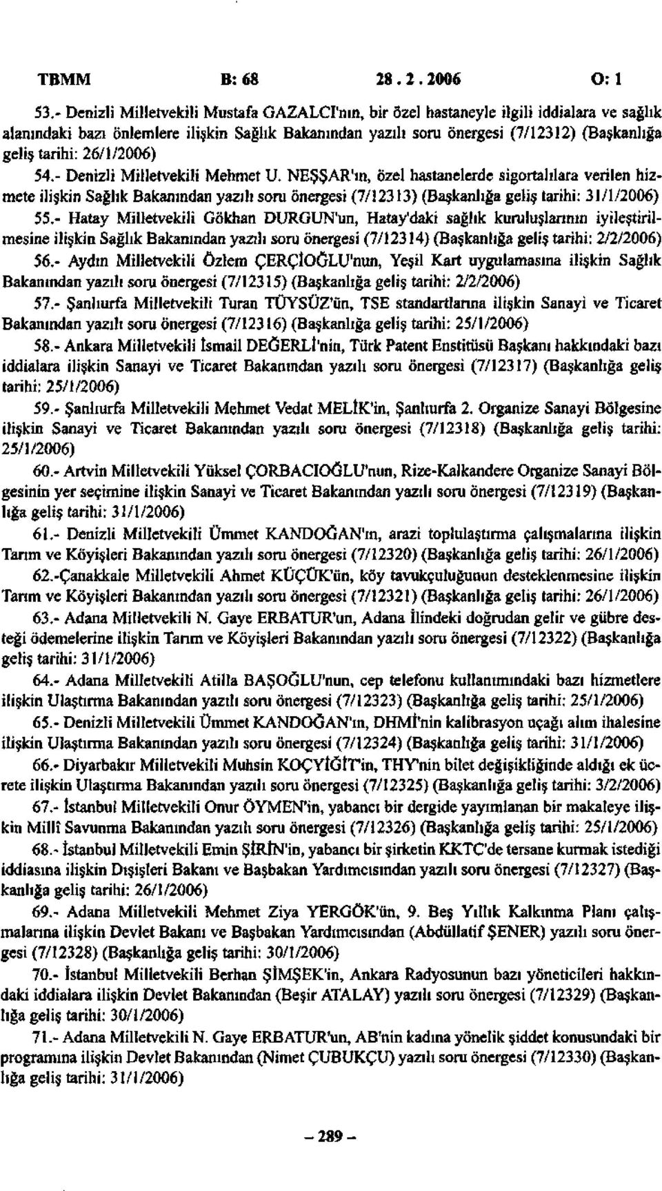 - Denizli Milletvekili Mehmet U. NEŞŞAR'ın, özel hastanelerde sigortalılara verilen hizmete ilişkin Sağlık Bakanından yazılı soru önergesi (/) (Başkanlığa geliş tarihi: //00).