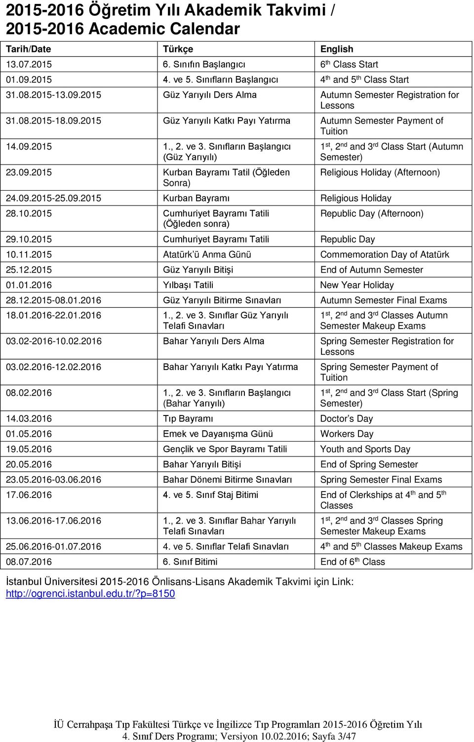 09.2015 1., 2. ve 3. Sınıfların Başlangıcı (Güz Yarıyılı) 23.09.2015 Kurban Bayramı Tatil (Öğleden Sonra) 1 st, 2 nd and 3 rd Class Start (Autumn Semester) Religious Holiday (Afternoon) 24.09.2015-25.