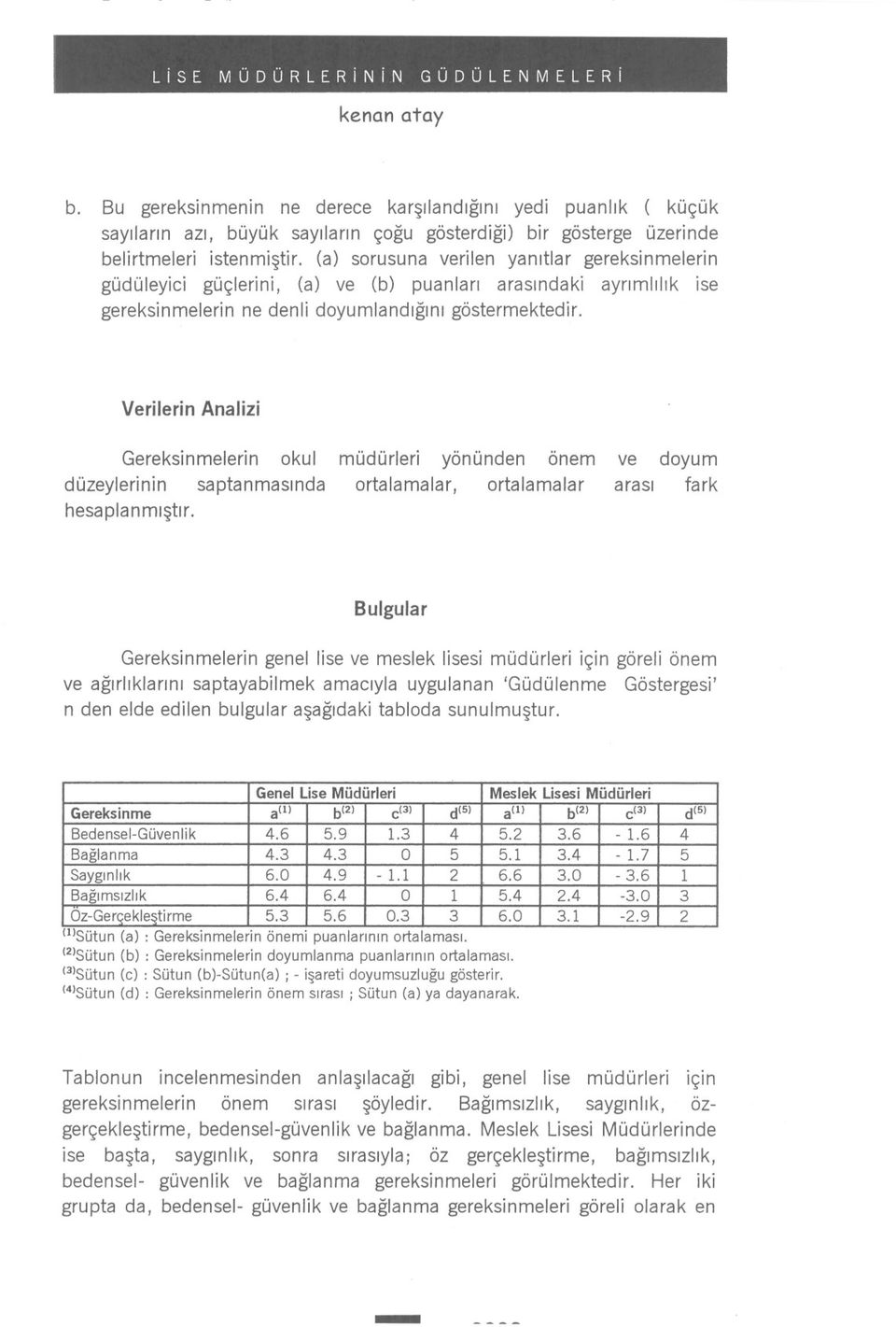 Verilerin Analizi Gereksinmelerin okul düzeylerinin saptanmasinda hesaplanmistir.