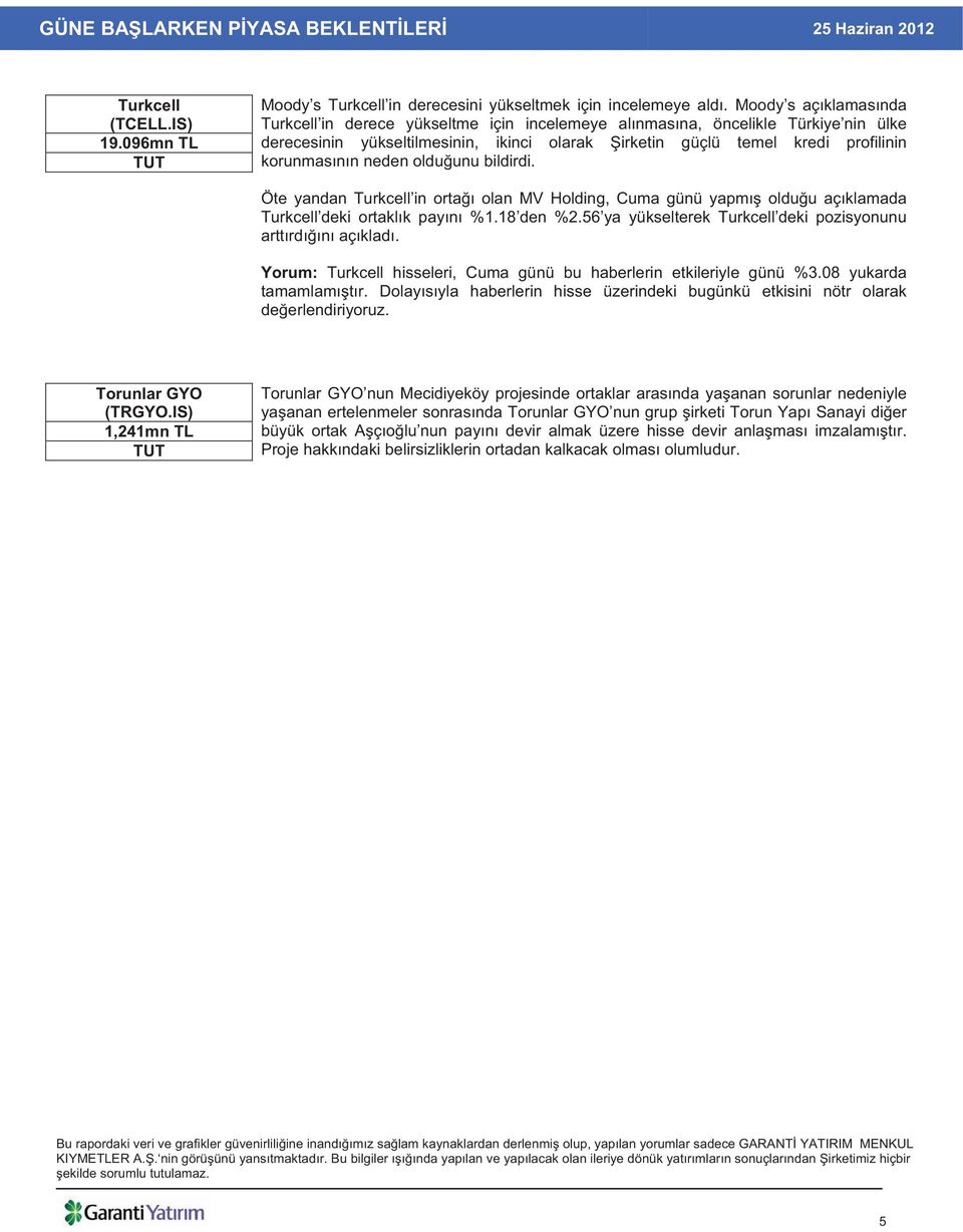 neden oldu unu bildirdi. Öte yandan Turkcell in orta olan MV Holding, Cuma günü yapm oldu u aç klamada Turkcell deki ortakl k pay n %1.18 den %2.