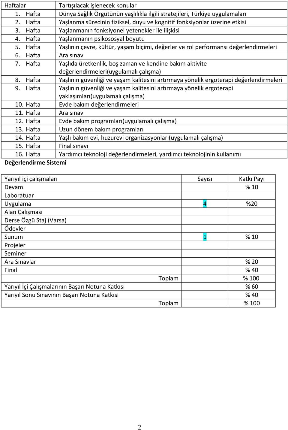 Hafta Yaşlının çevre, kültür, yaşam biçimi, değerler ve rol performansı değerlendirmeleri 6. Hafta Ara sınav 7.