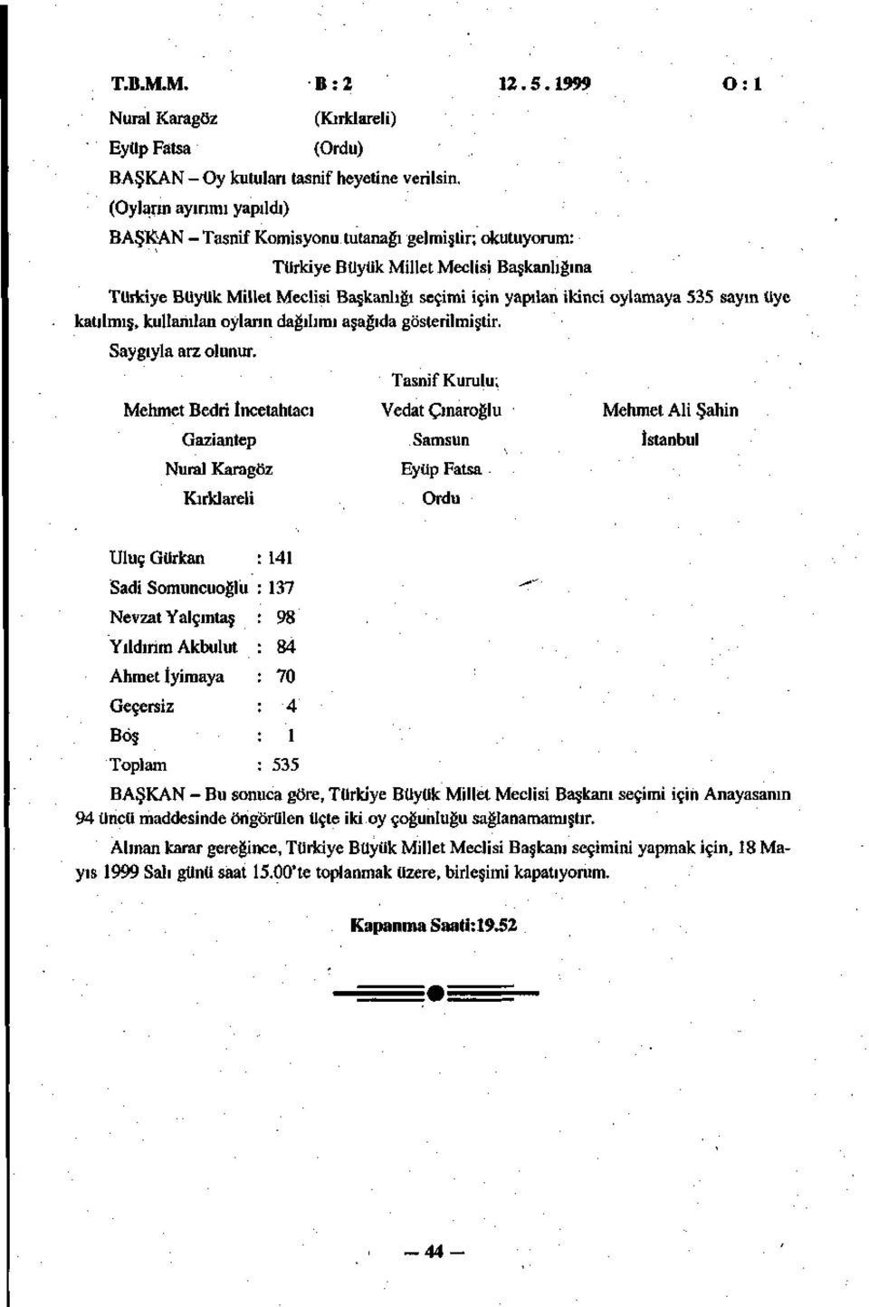 Mehmet Bedri încetahtacı Gaziantep Nural Karagöz Kırklareli Tasnif Kurulu^ Vedat Çınaroğlu Samsun Eyüp Fatsa Ordu Mehmet Ali Şahin İstanbul Uluç Gürkan Sadi Somuncuoğlu Nevzat Yalçıntaş Yıldırım