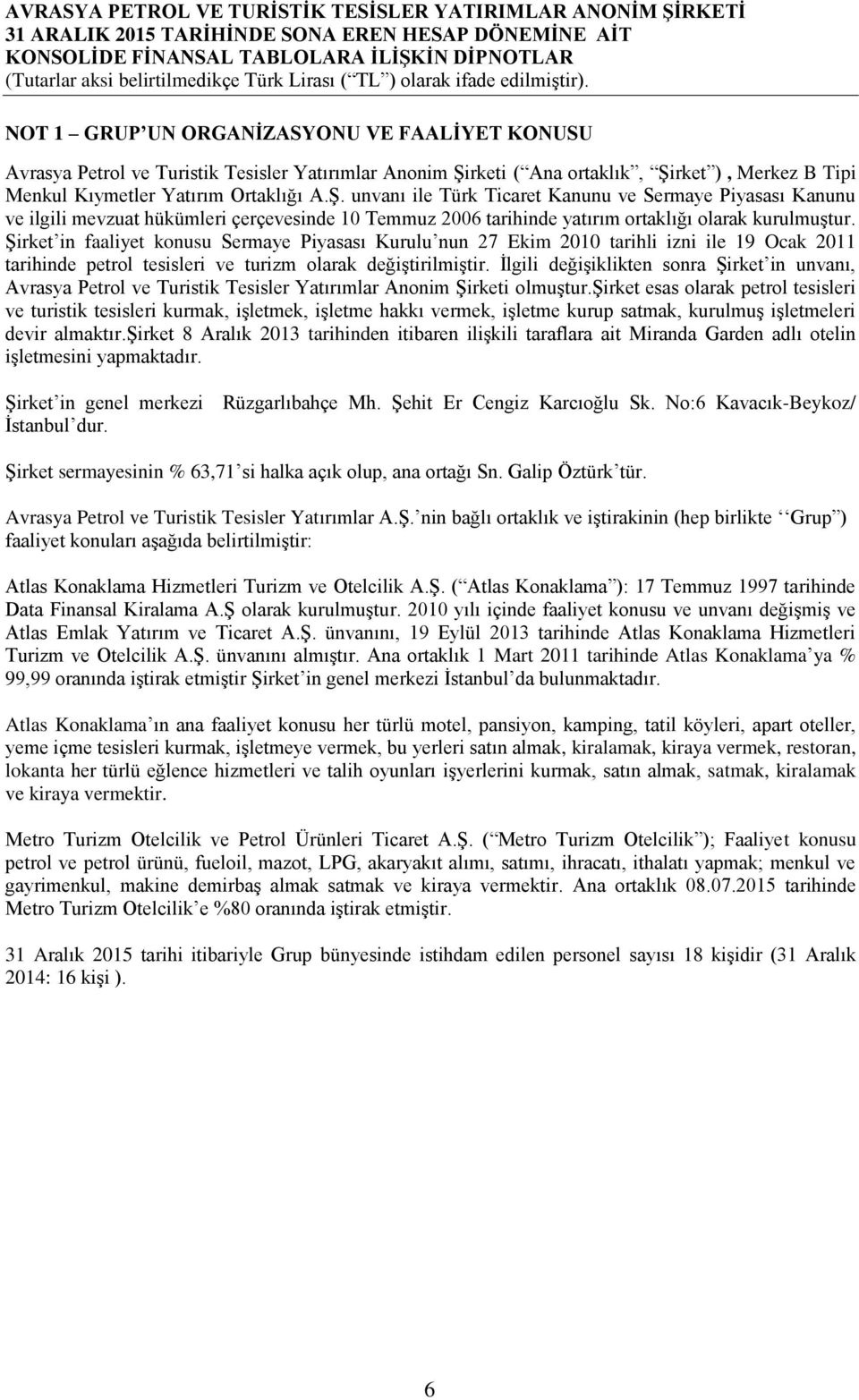 Şirket in faaliyet konusu Sermaye Piyasası Kurulu nun 27 Ekim 2010 tarihli izni ile 19 Ocak 2011 tarihinde petrol tesisleri ve turizm olarak değiştirilmiştir.