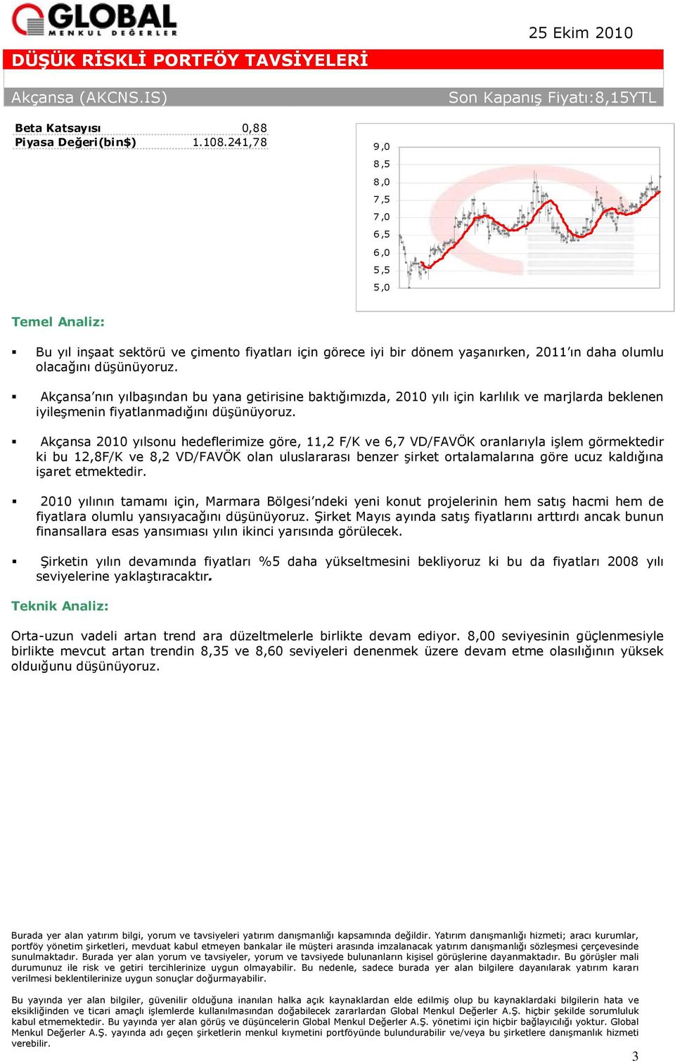 Akçansa nın yılbaşından bu yana getirisine baktığımızda, 2010 yılı için karlılık ve marjlarda beklenen iyileşmenin fiyatlanmadığını düşünüyoruz.