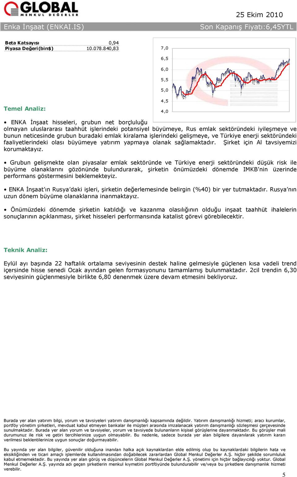 buradaki emlak kiralama işlerindeki gelişmeye, ve Türkiye enerji sektöründeki faaliyetlerindeki olası büyümeye yatırım yapmaya olanak sağlamaktadır. Şirket için Al tavsiyemizi korumaktayız.