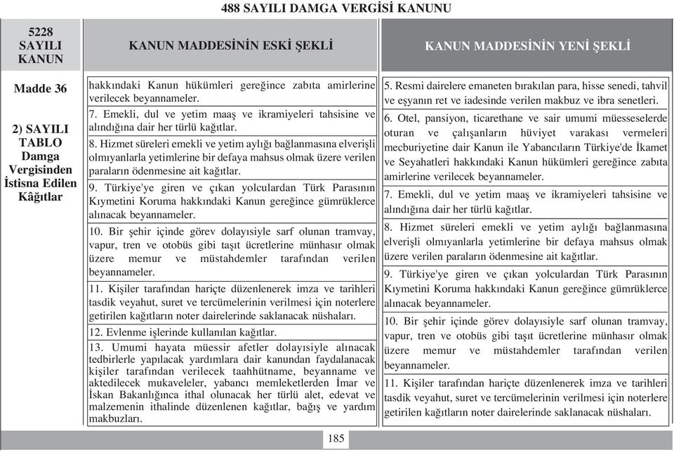 Hizmet süreleri emekli ve yetim ayl ba lanmas na elveriflli olm yanlarla yetimlerine bir defaya mahsus olmak üzere verilen paralar n ödenmesine ait ka tlar. 9.