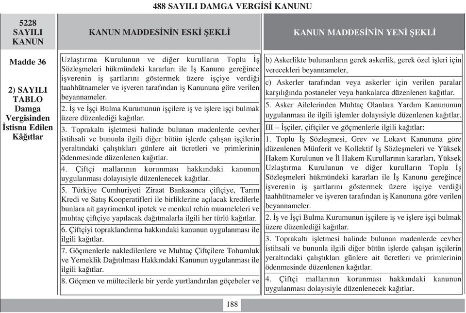 Toprakalt iflletmesi halinde bulunan madenlerde cevher istihsali ve bununla ilgili di er bütün ifllerde çal flan iflçilerin yeralt ndaki çal flt klar günlere ait ücretleri ve primlerinin ödenmesinde