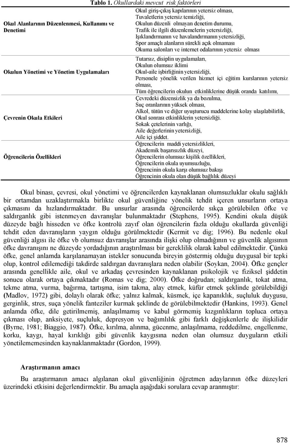 Işıklandırmanın ve havalandırmanın yetersizliği, Spor amaçlı alanların sürekli açık olmaması Okuma salonları ve internet odalarının yetersiz olması Tutarsız, disiplin uygulamaları, Okulun olumsuz