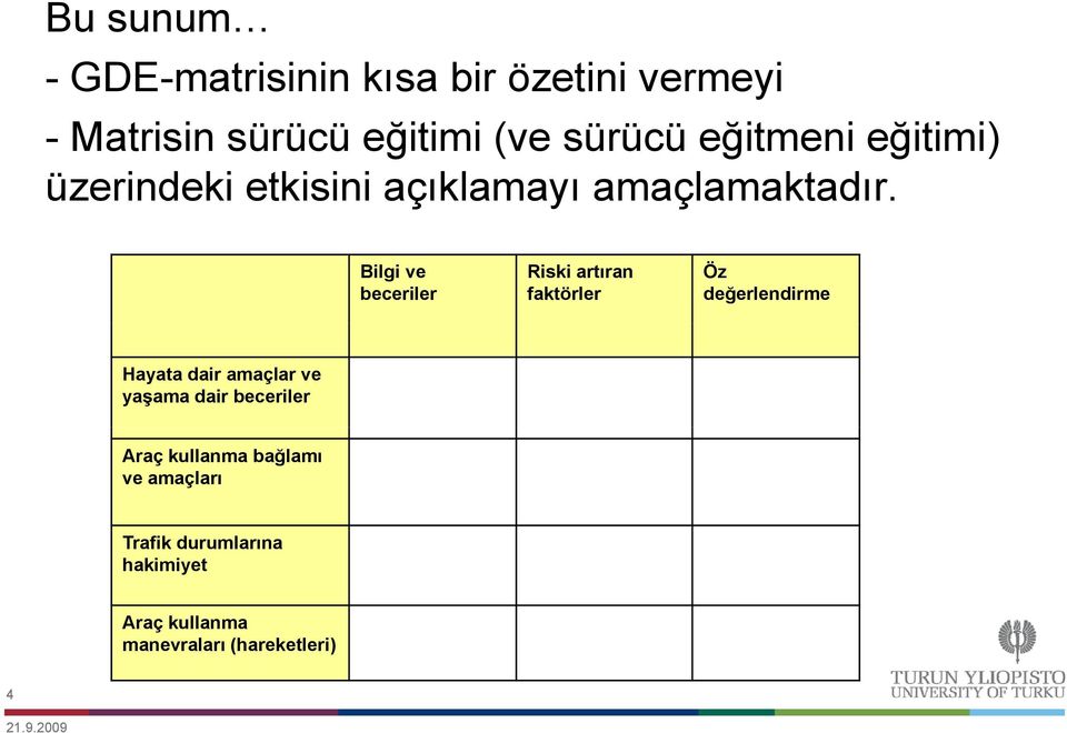 Bilgi ve beceriler Riski artıran faktörler Öz değerlendirme Hayata dair amaçlar ve yaşama