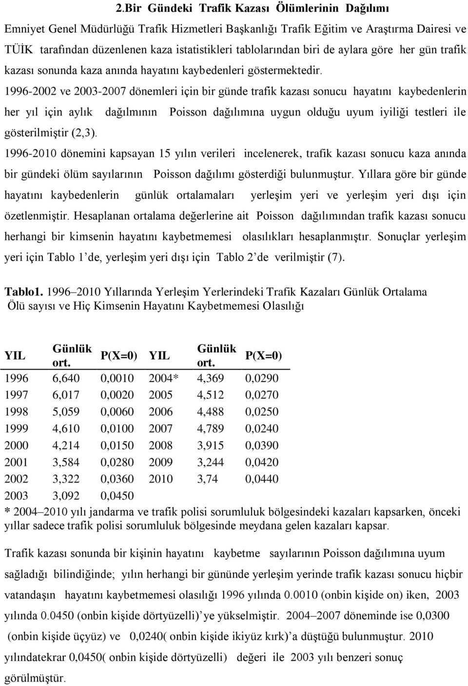 1996-2002 ve 2003-2007 dönemleri için bir günde trafik kazası sonucu hayatını kaybedenlerin her yıl için aylık dağılmının Poisson dağılımına uygun olduğu uyum iyiliği testleri ile gösterilmiştir