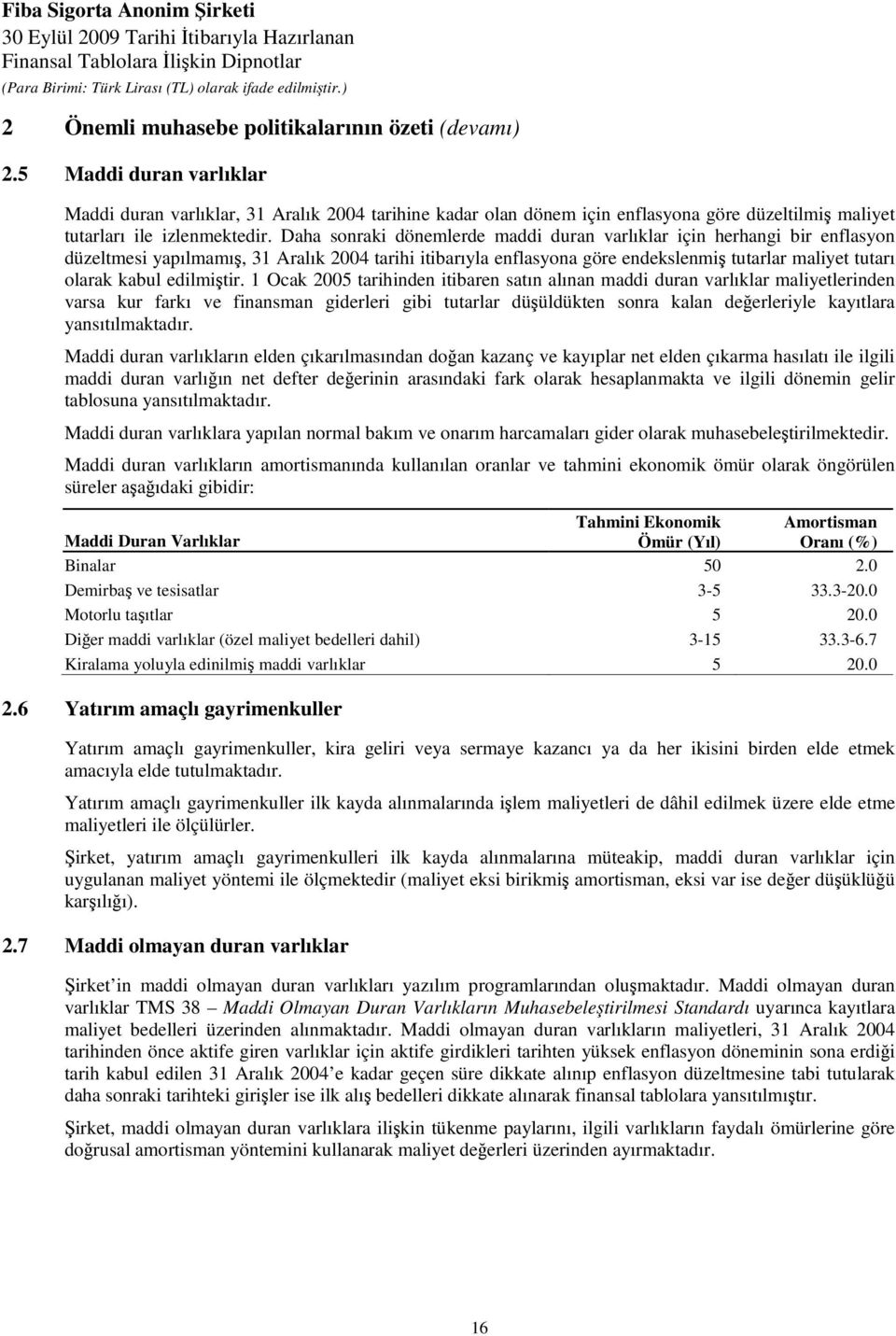 Daha sonraki dönemlerde maddi duran varlıklar için herhangi bir enflasyon düzeltmesi yapılmamış, 31 Aralık 24 tarihi itibarıyla enflasyona göre endekslenmiş tutarlar maliyet tutarı olarak kabul