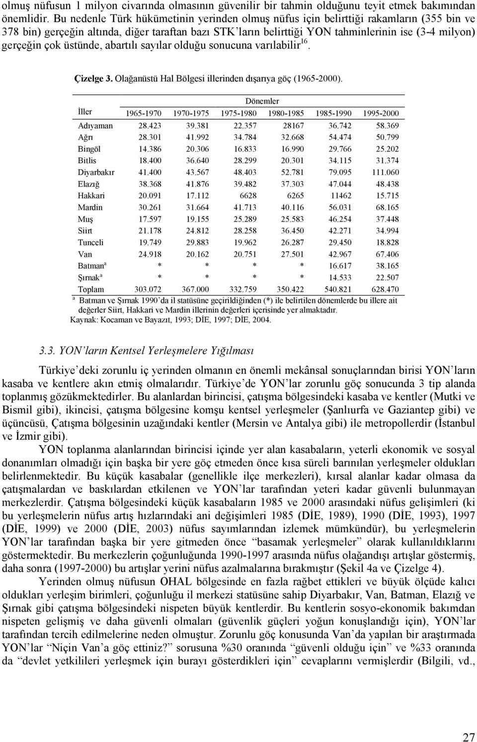 çok üstünde, abartılı sayılar olduğu sonucuna varılabilir 16. Çizelge 3. Olağanüstü Hal Bölgesi illerinden dışarıya göç (1965-2000).